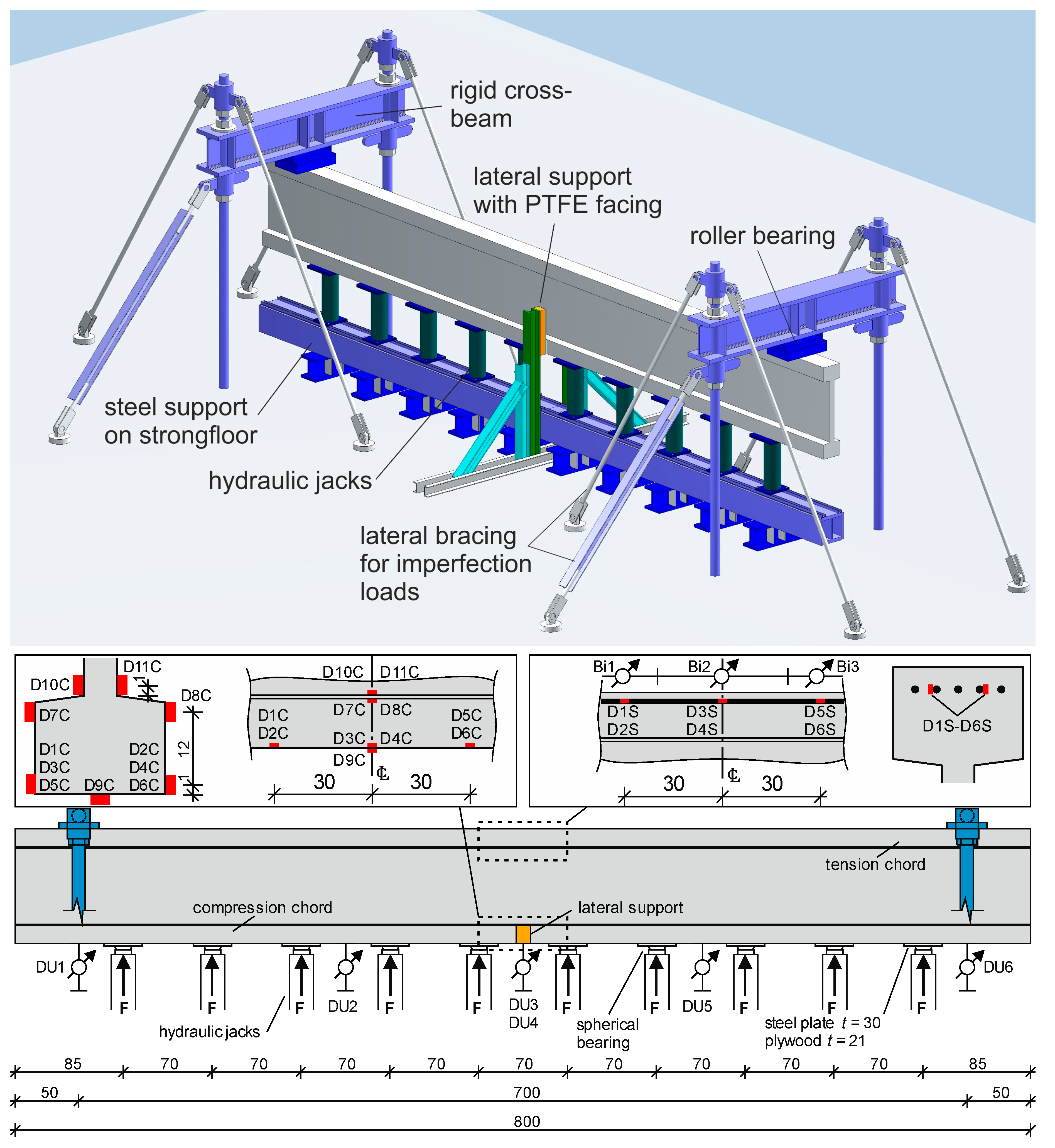 Applsci 10 04625 g003