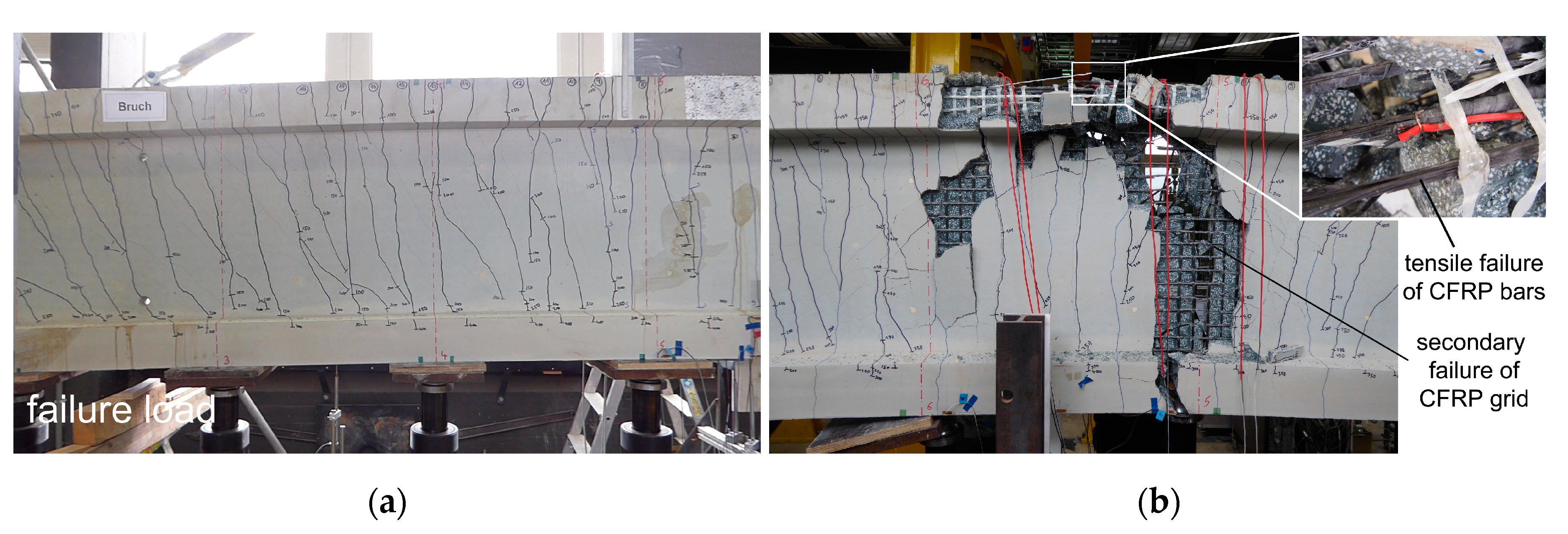 Applsci 10 04625 g008