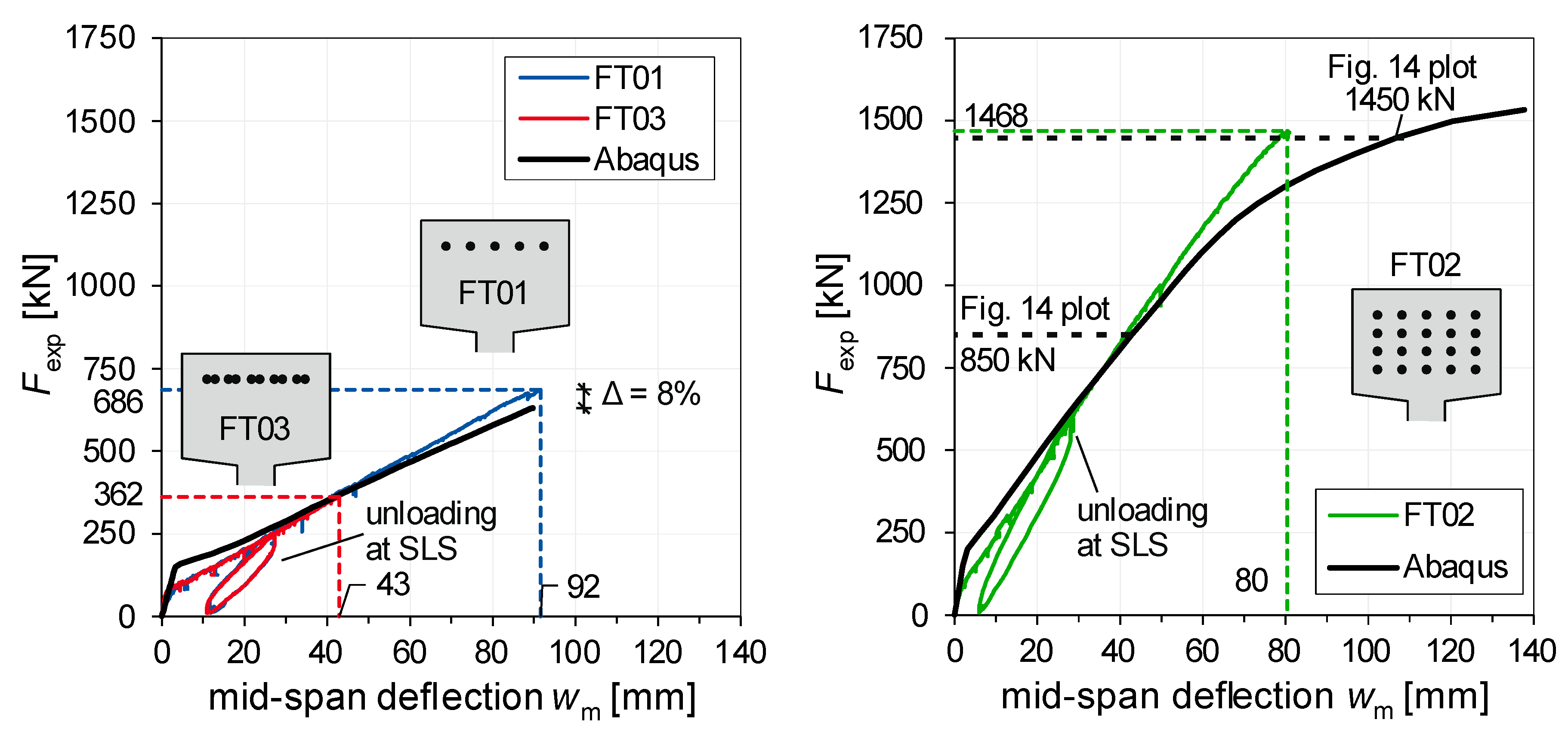 Applsci 10 04625 g013