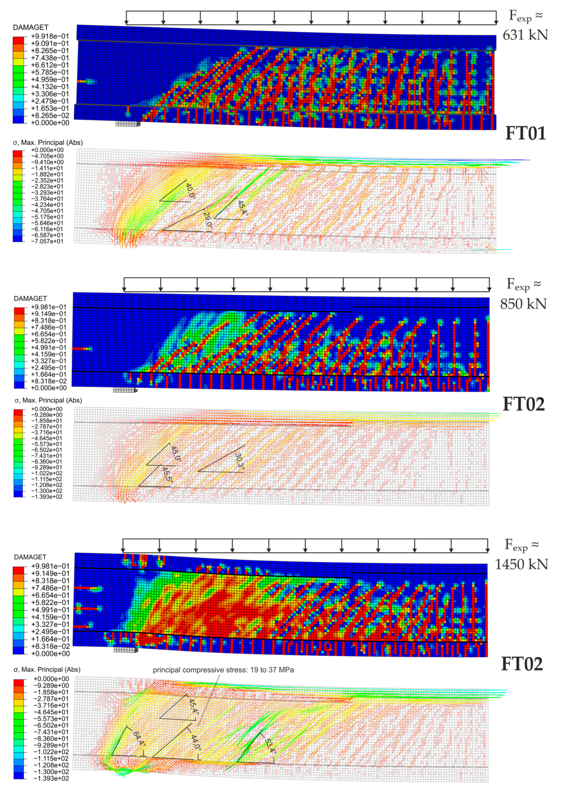 Applsci 10 04625 g014