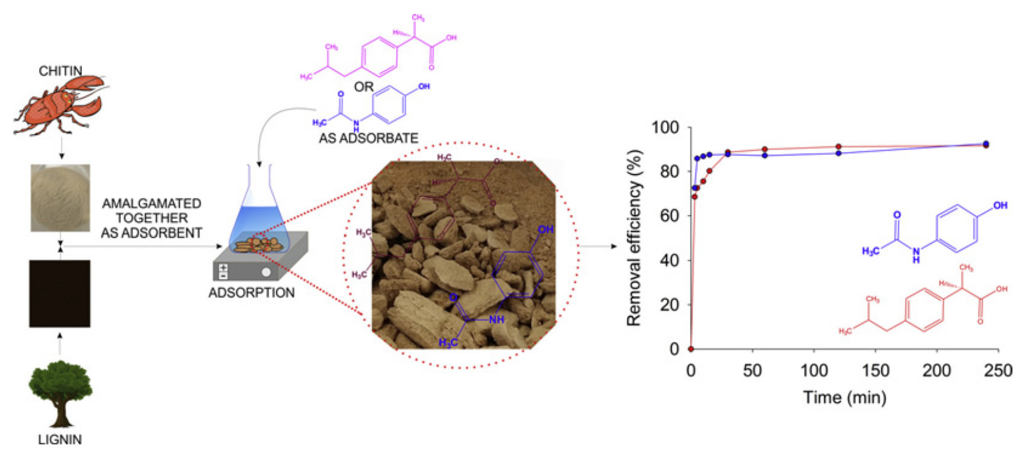 Applsci 10 04626 g004