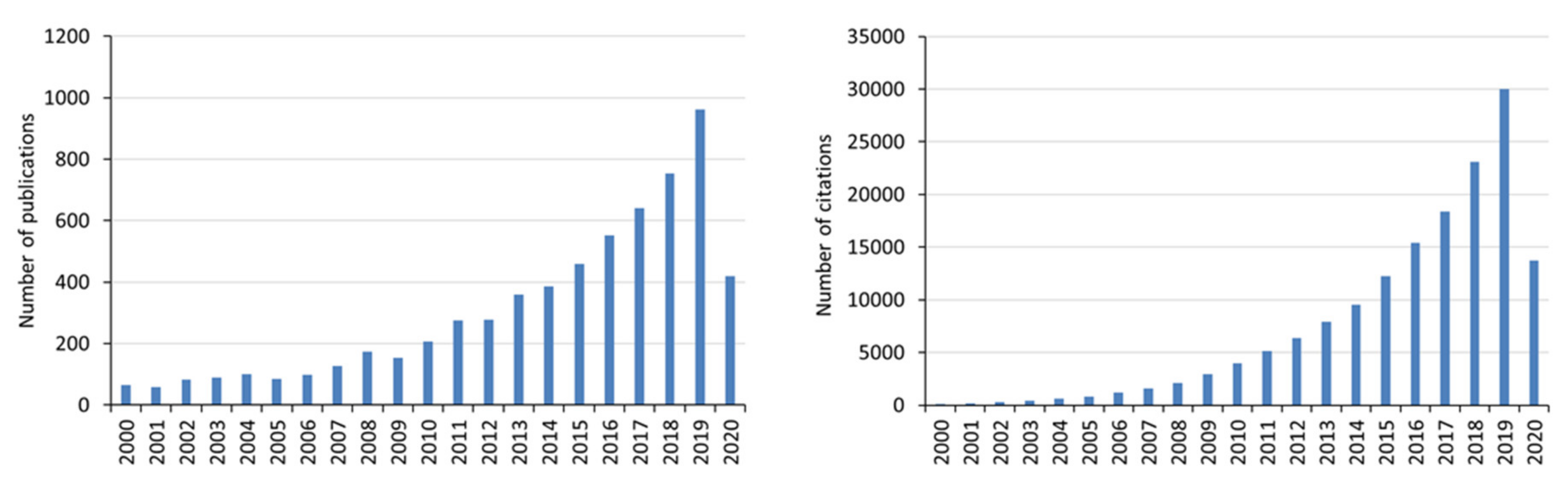 Applsci 10 04626 g008