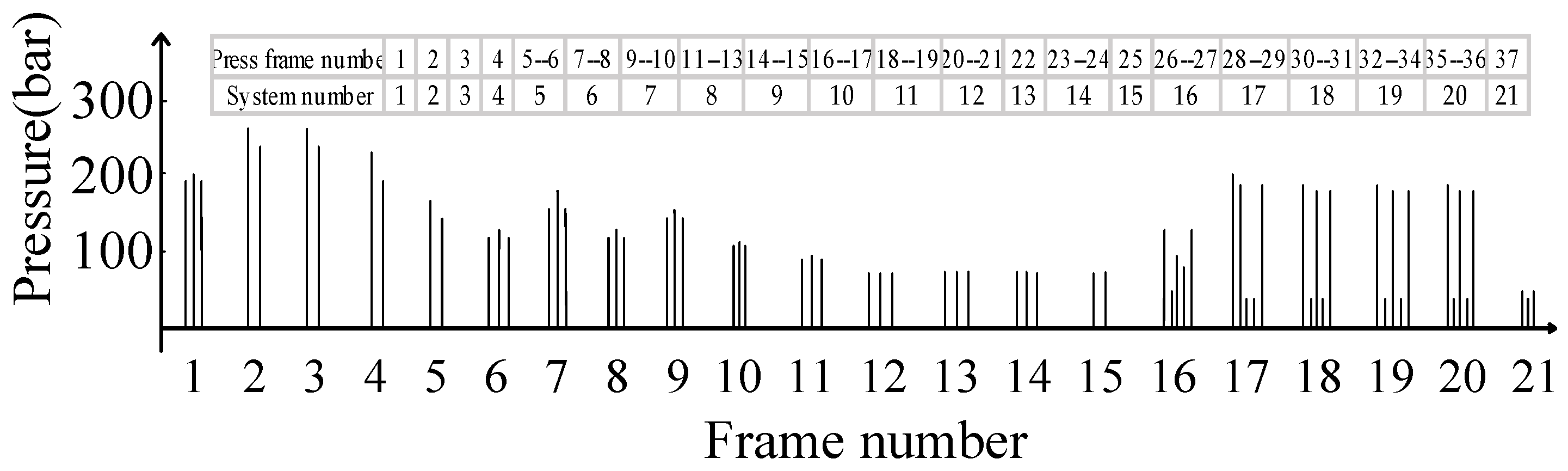 Applsci 10 04627 g001 Applsci 10 04627 g001