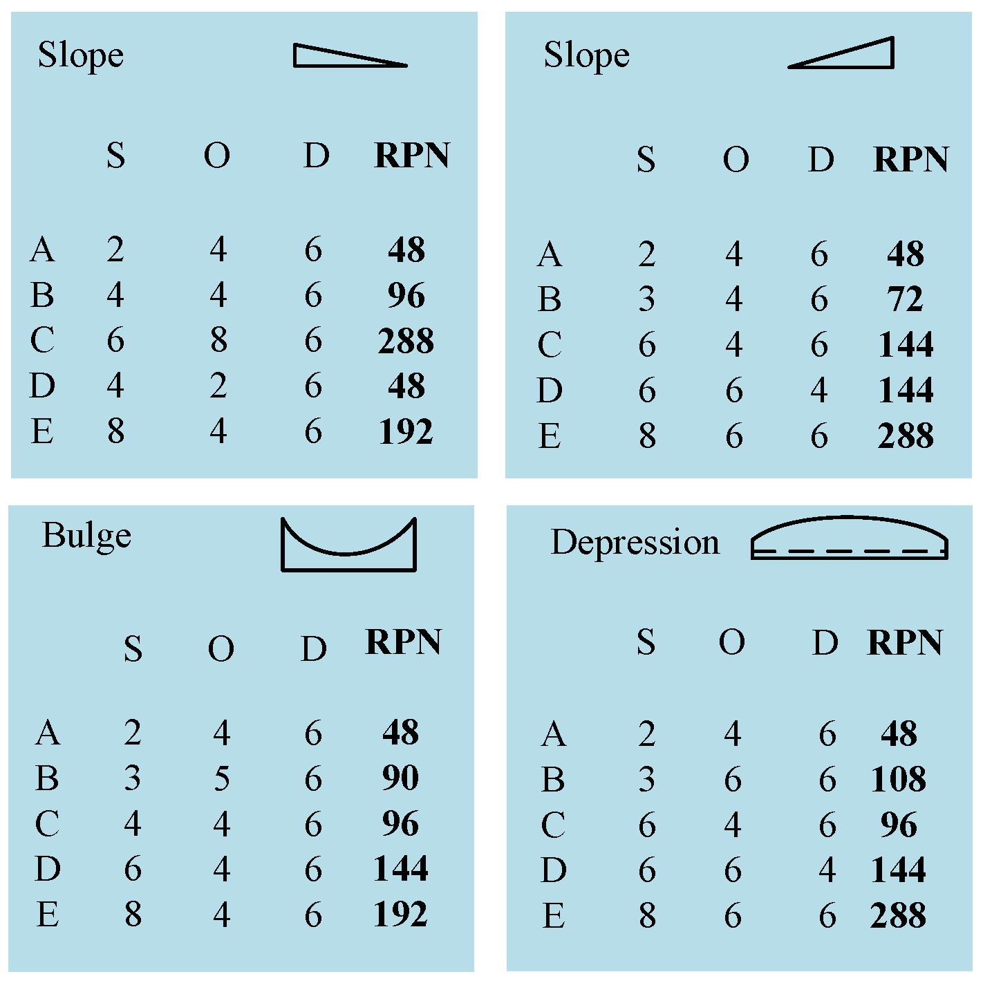 Applsci 10 04627 g002 Applsci 10 04627 g002