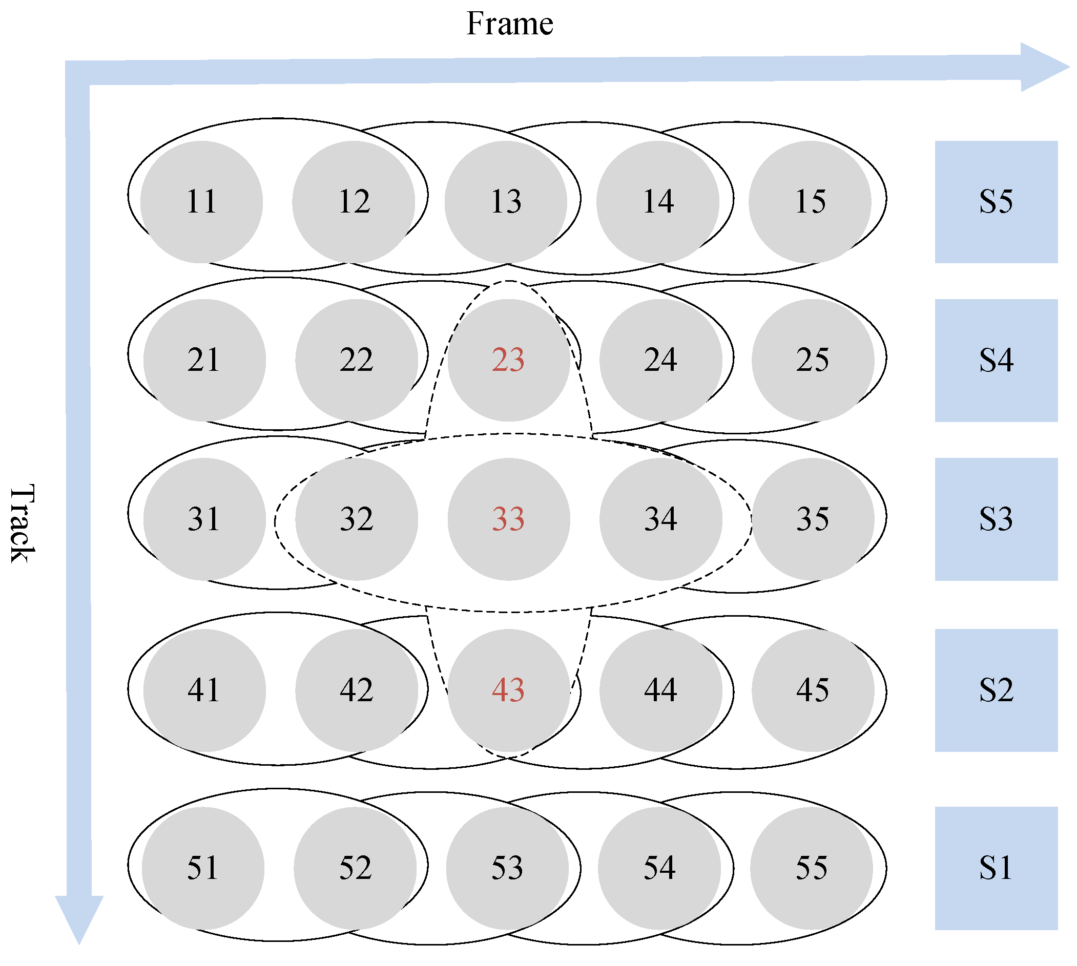 Applsci 10 04627 g008 Applsci 10 04627 g008