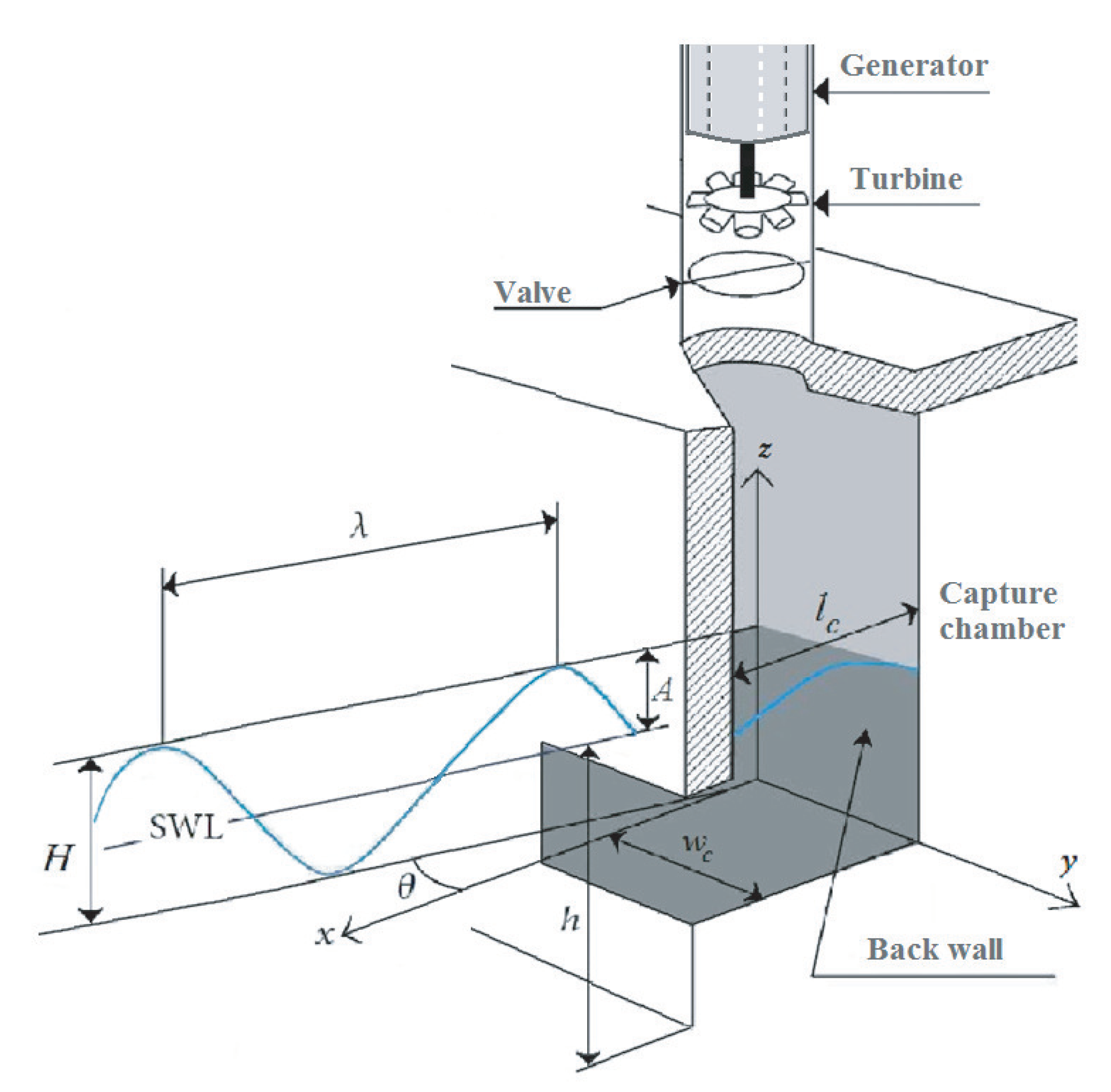 Applsci 10 04628 g001