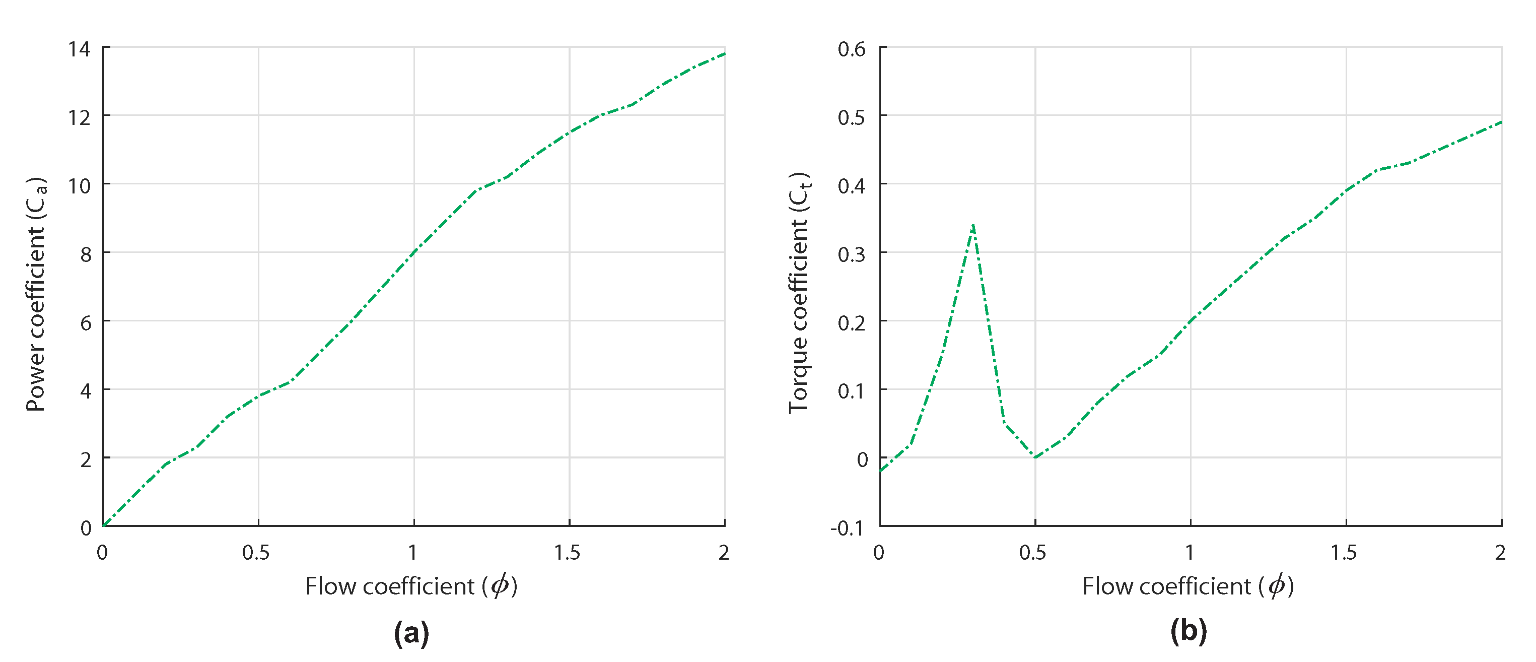 Applsci 10 04628 g003