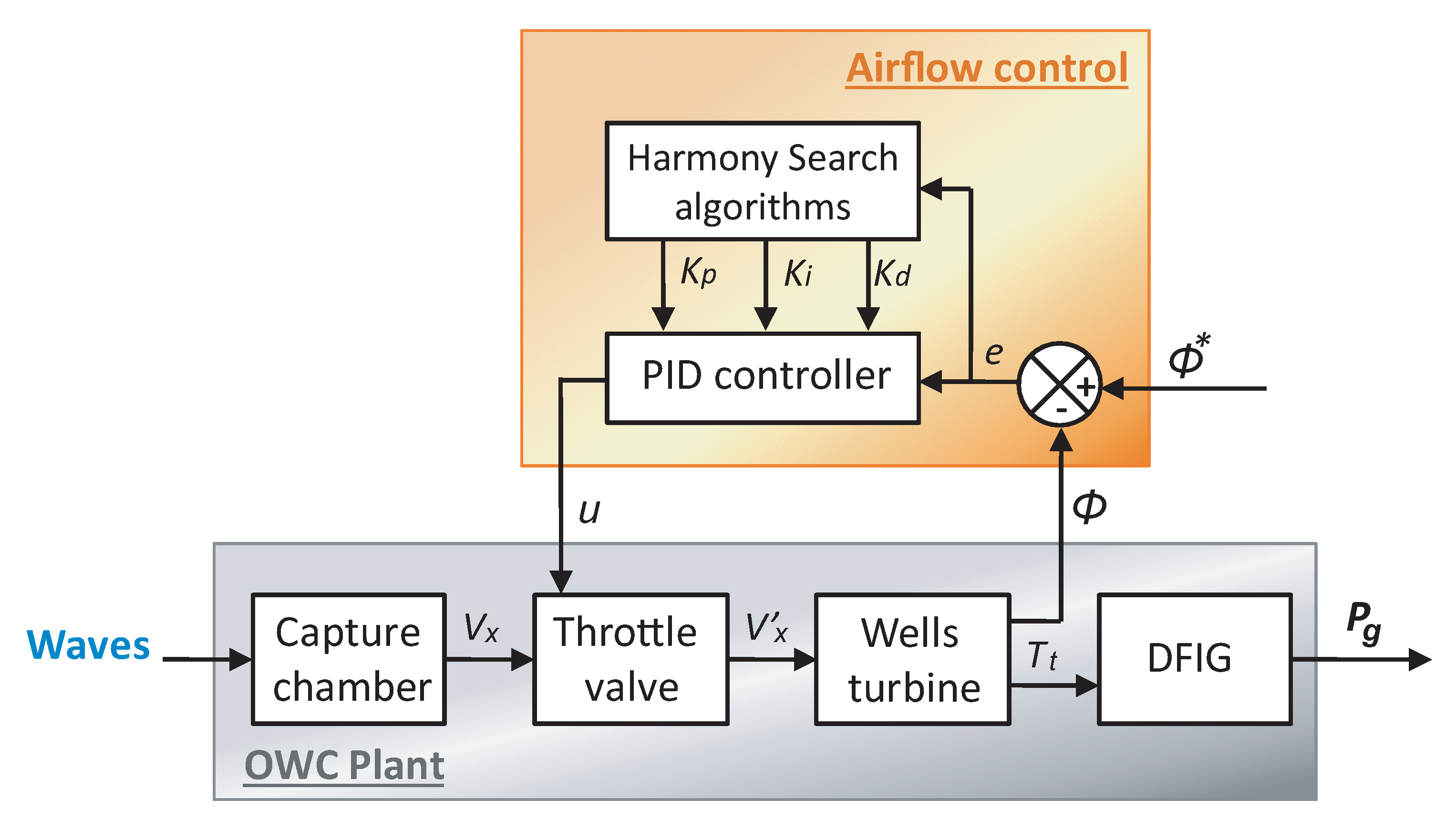 Applsci 10 04628 g006