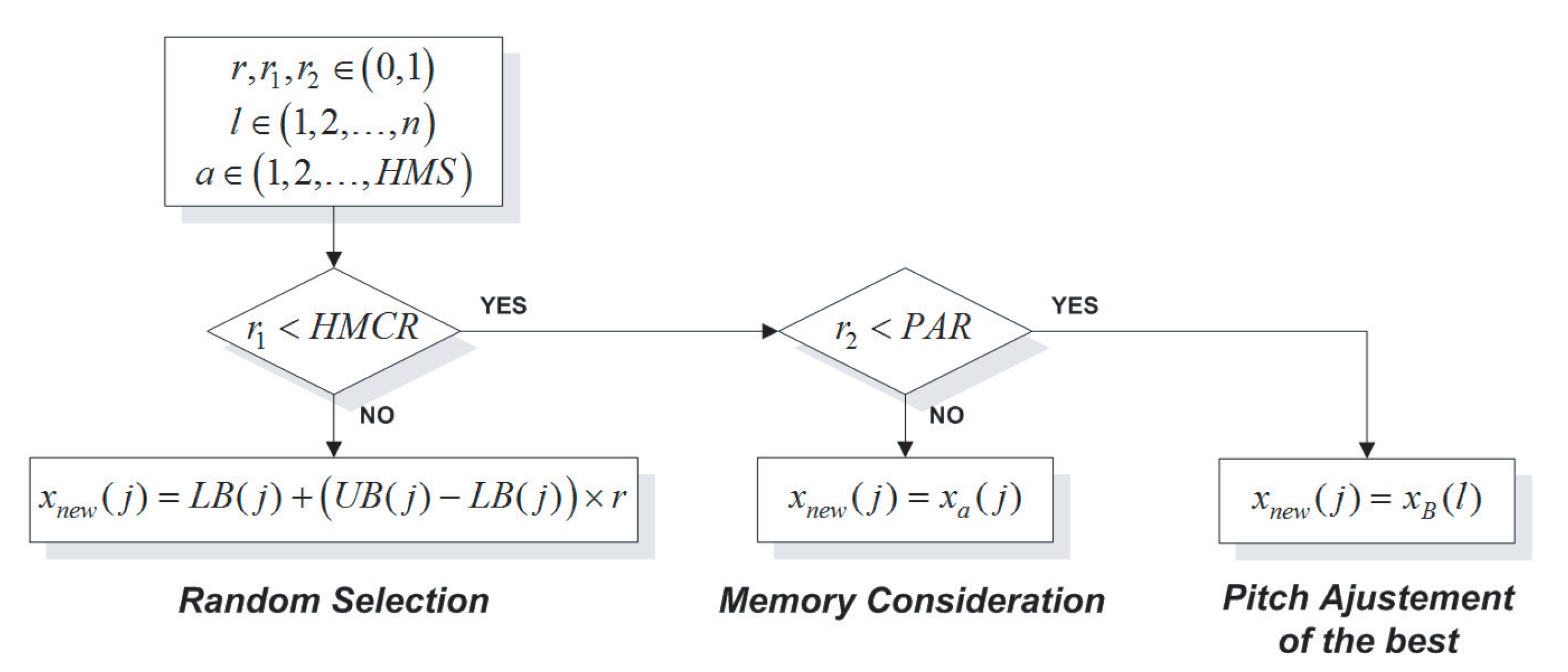 Applsci 10 04628 g009