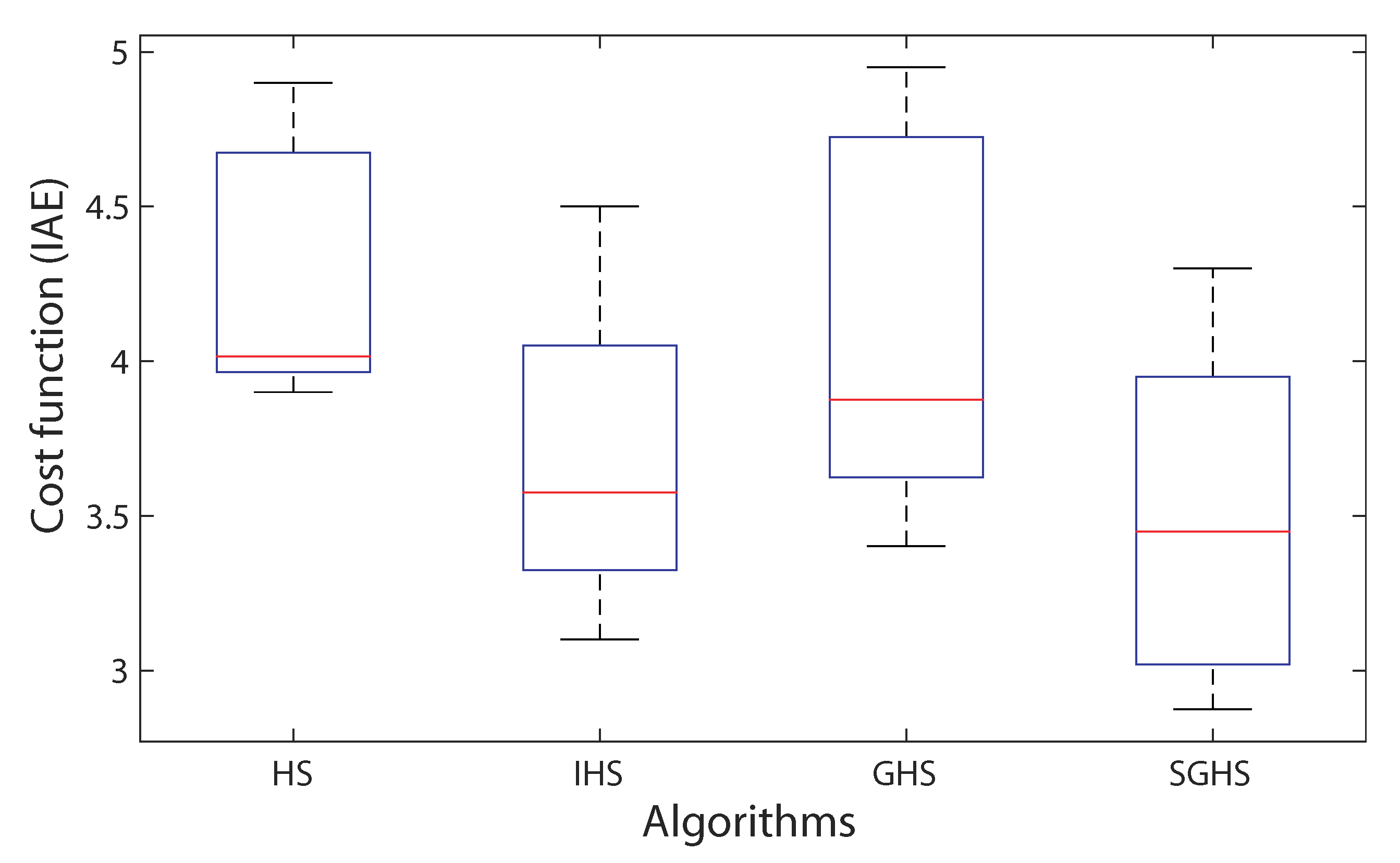 Applsci 10 04628 g011