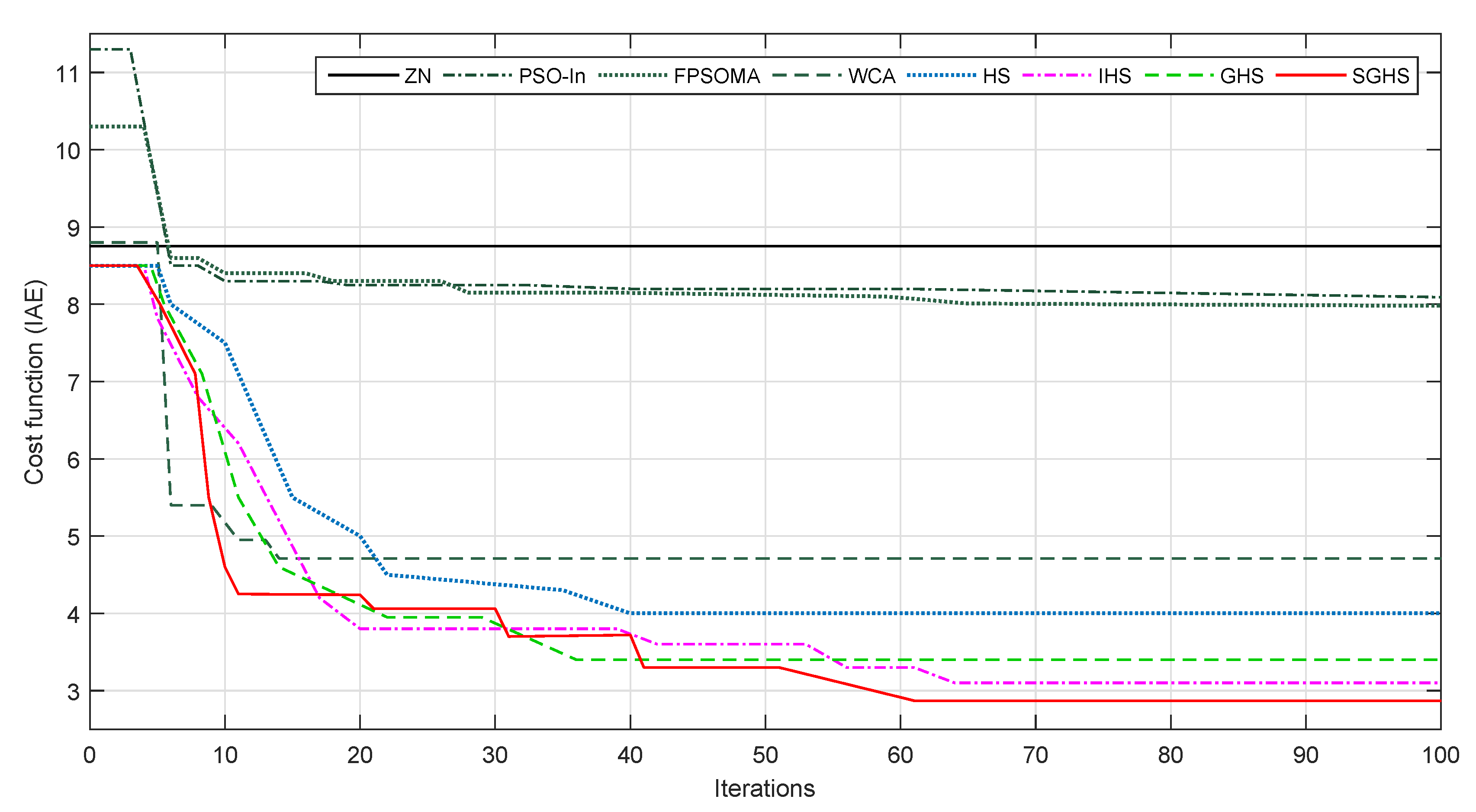 Applsci 10 04628 g012