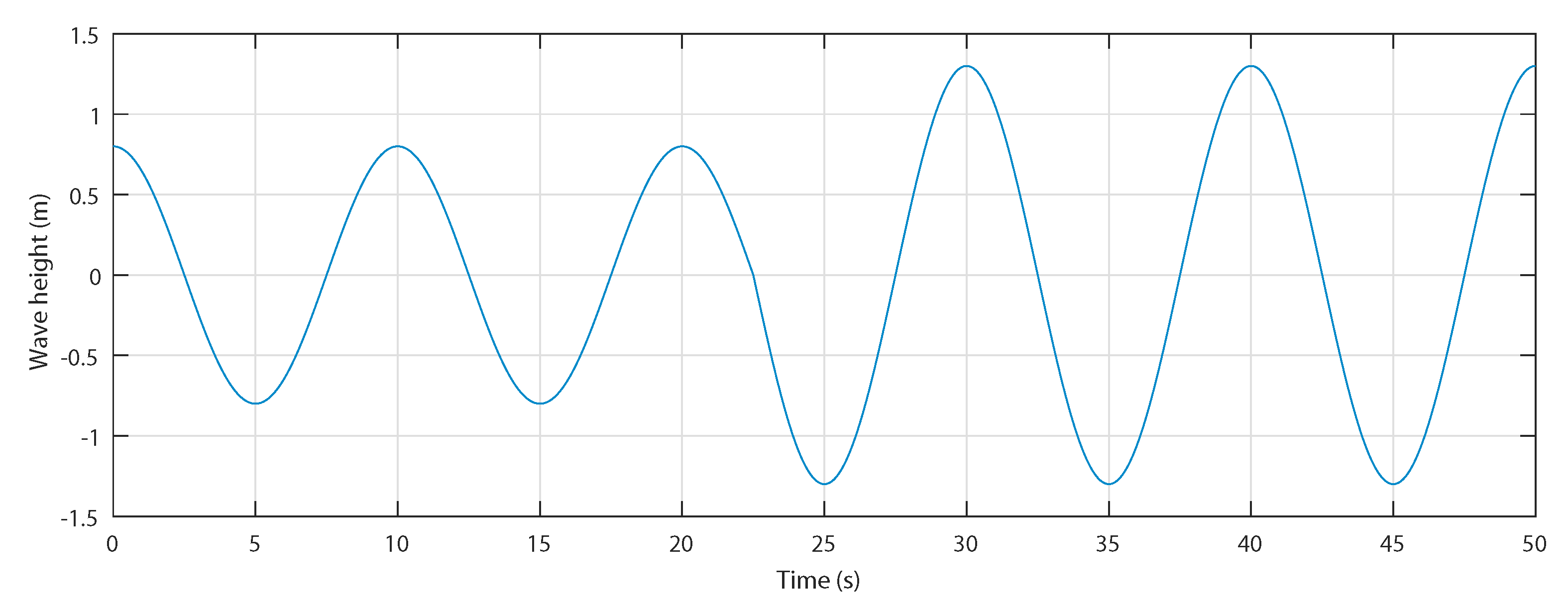 Applsci 10 04628 g013