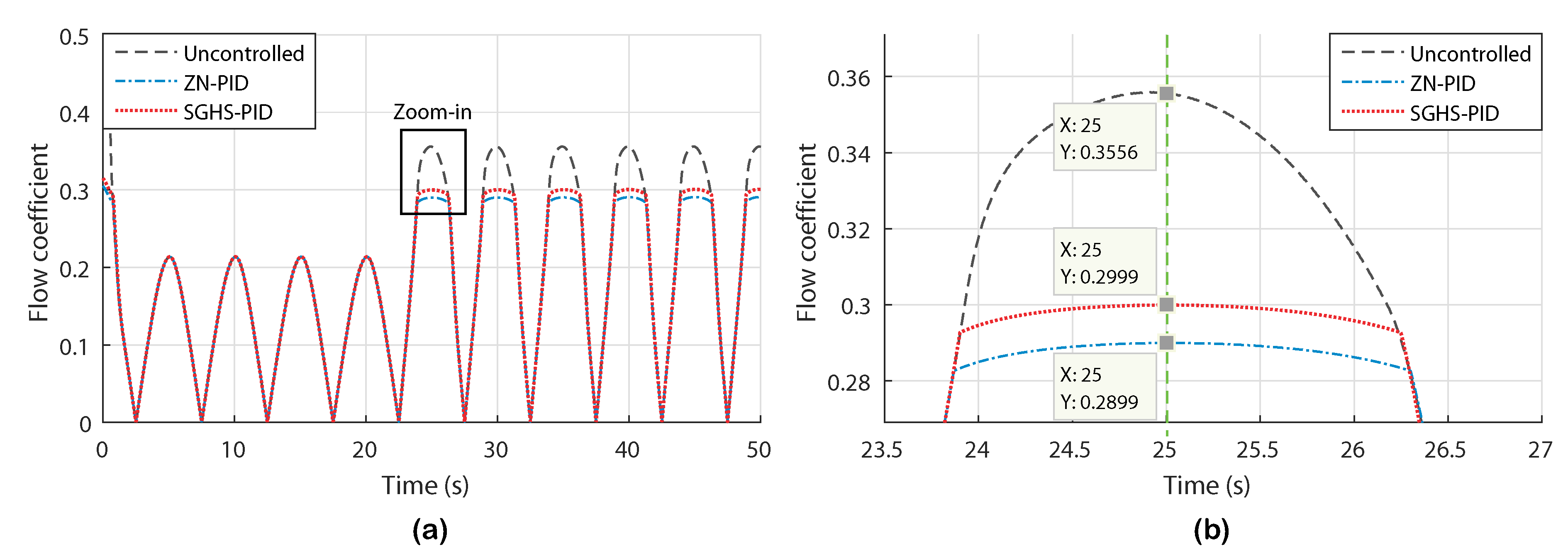 Applsci 10 04628 g014