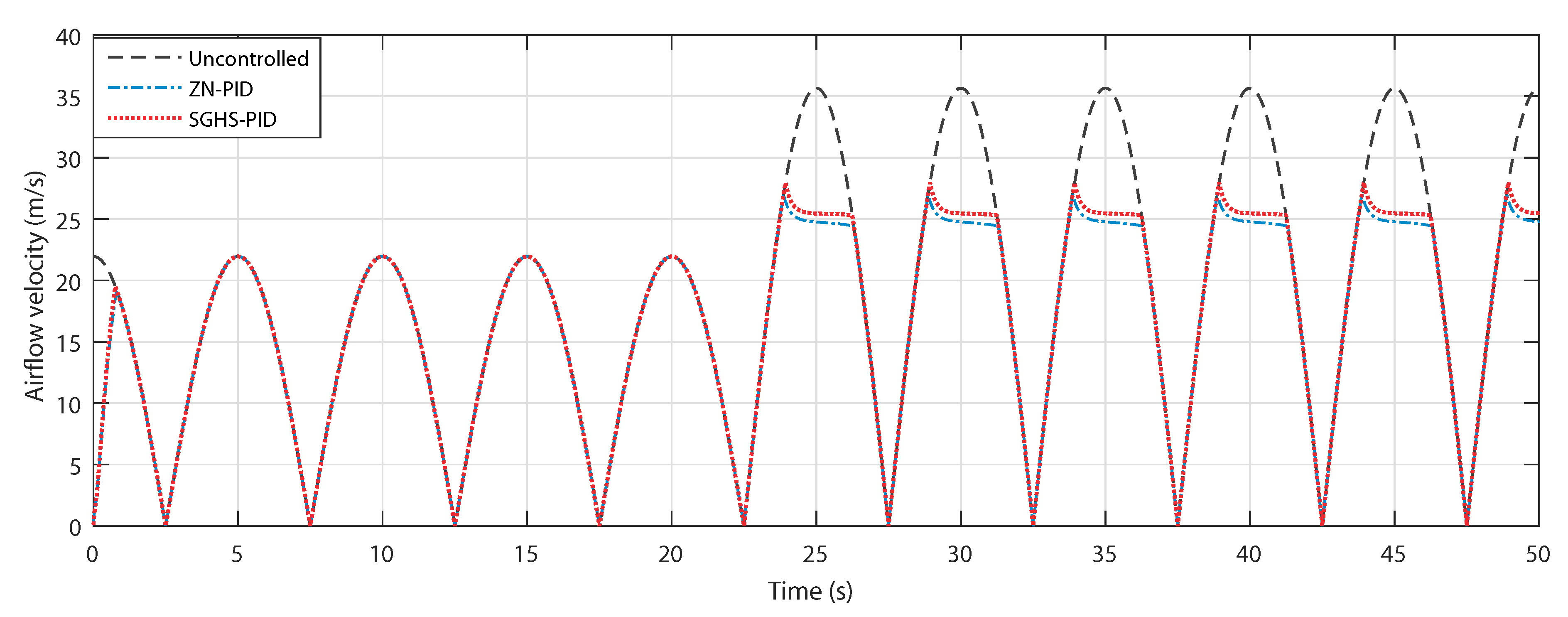 Applsci 10 04628 g015