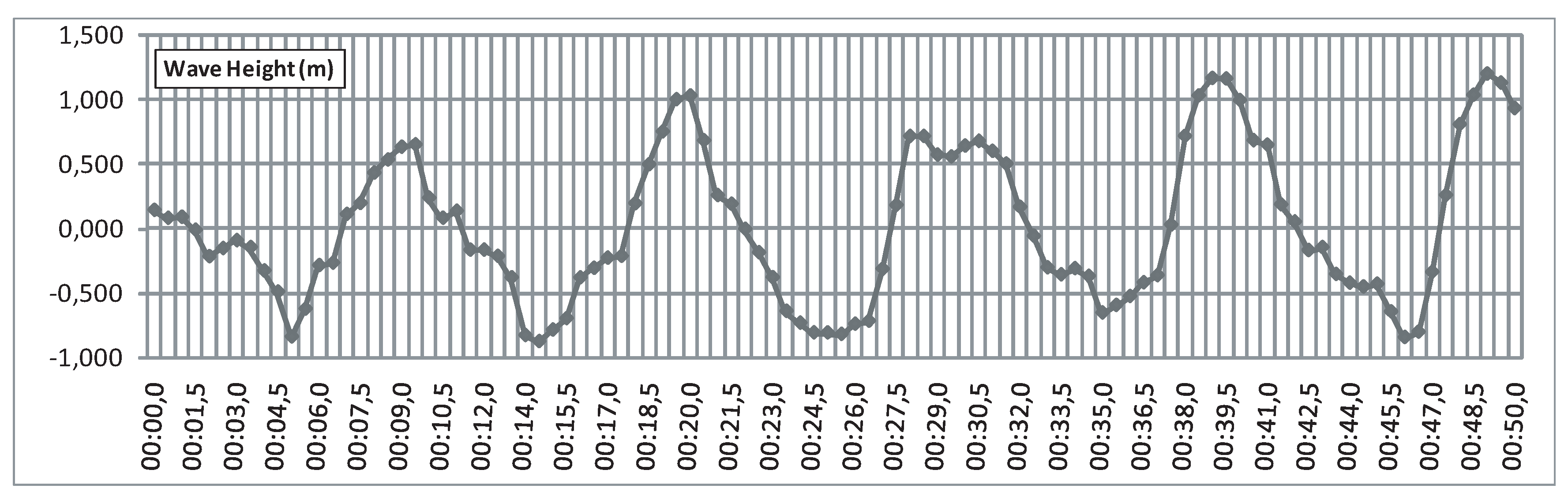 Applsci 10 04628 g017