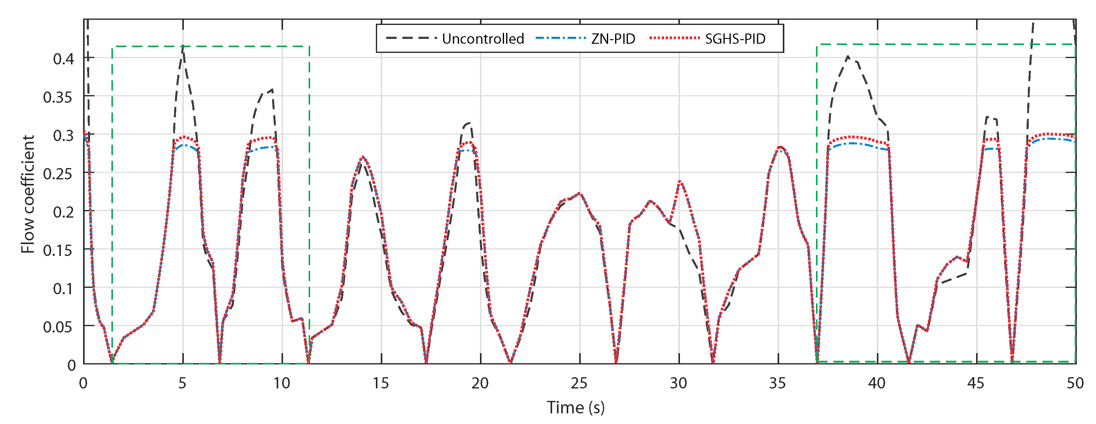 Applsci 10 04628 g018