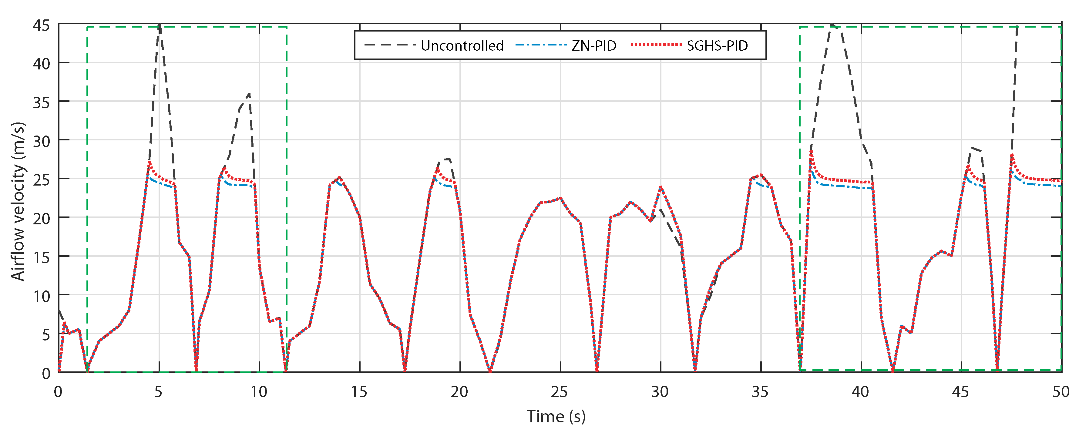 Applsci 10 04628 g019