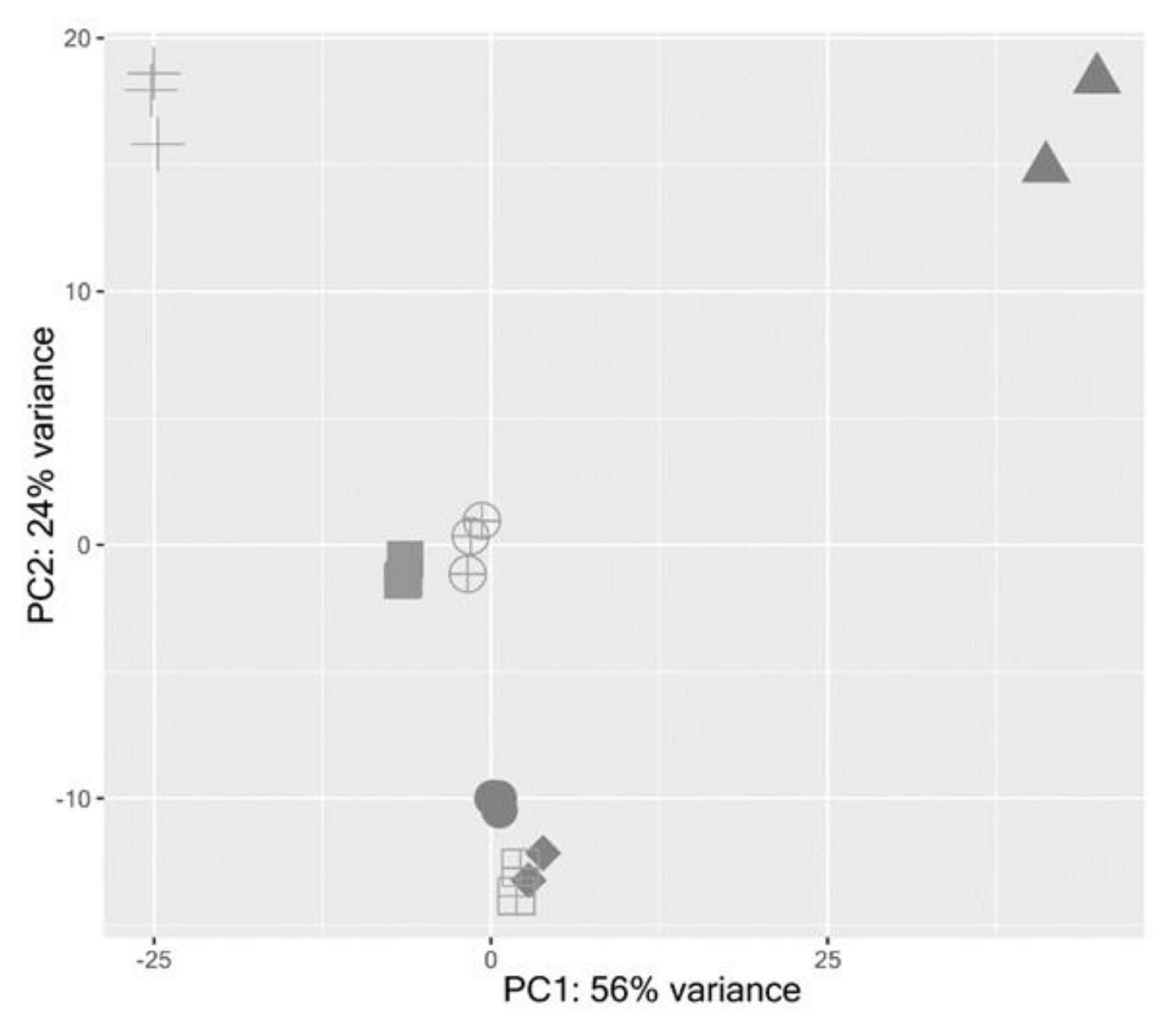 Applsci 10 04629 g002