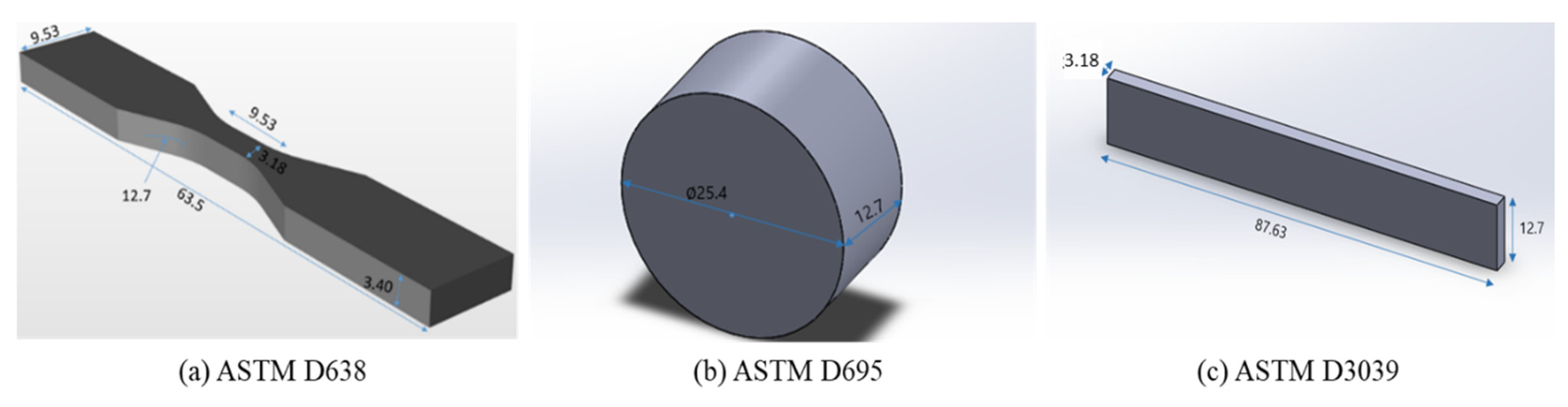 Applsci 10 04630 g001