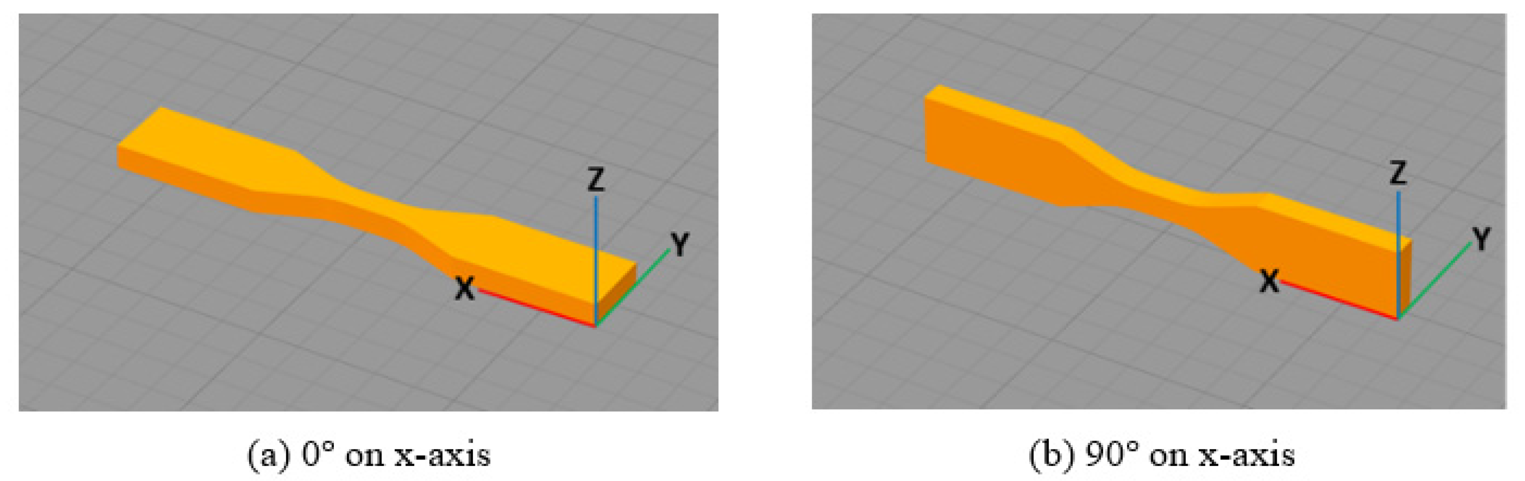 Applsci 10 04630 g003