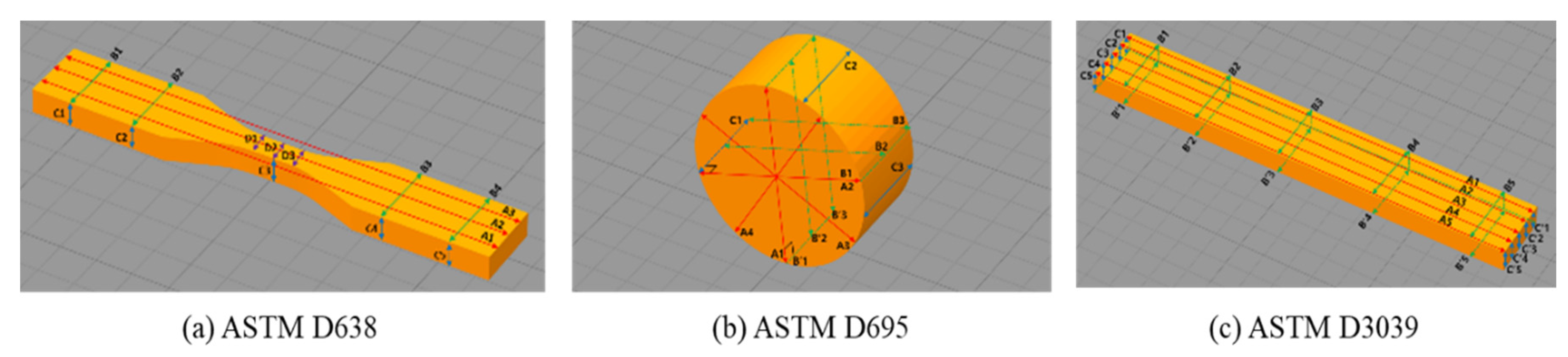 Applsci 10 04630 g004