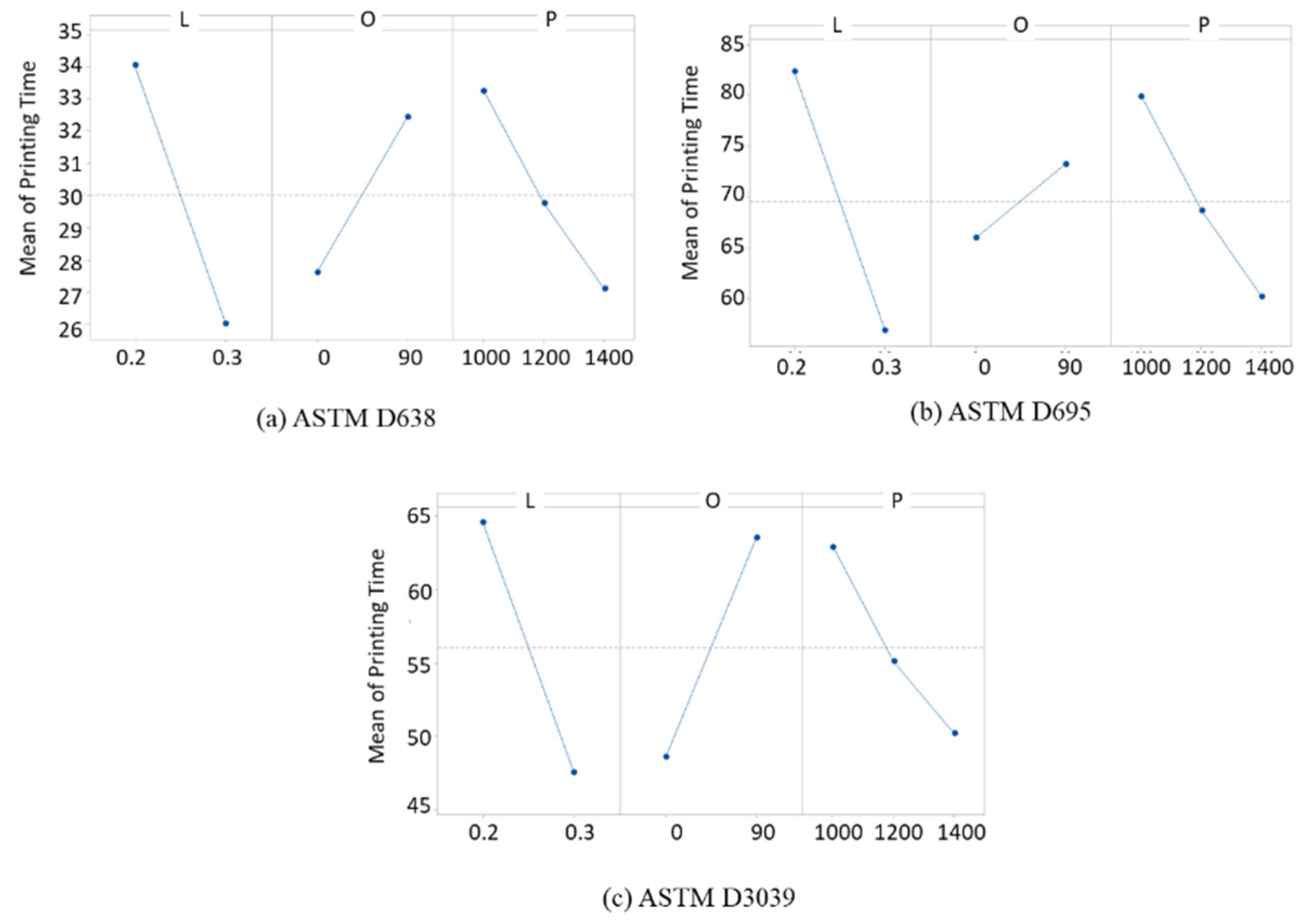 Applsci 10 04630 g005
