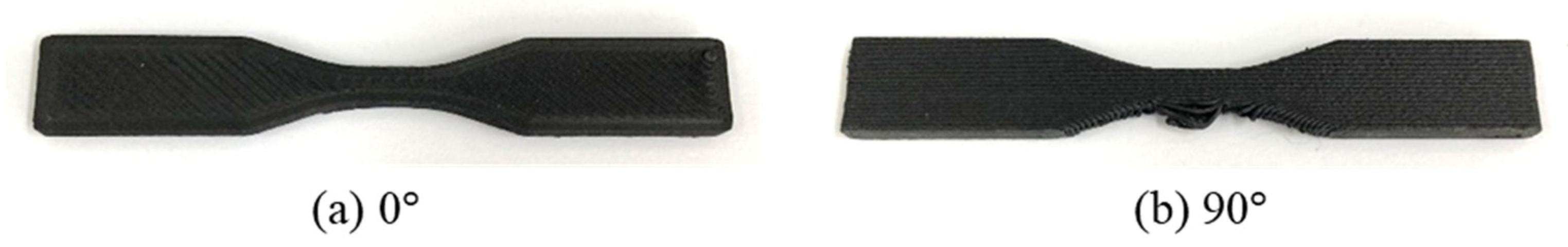 Applsci 10 04630 g009