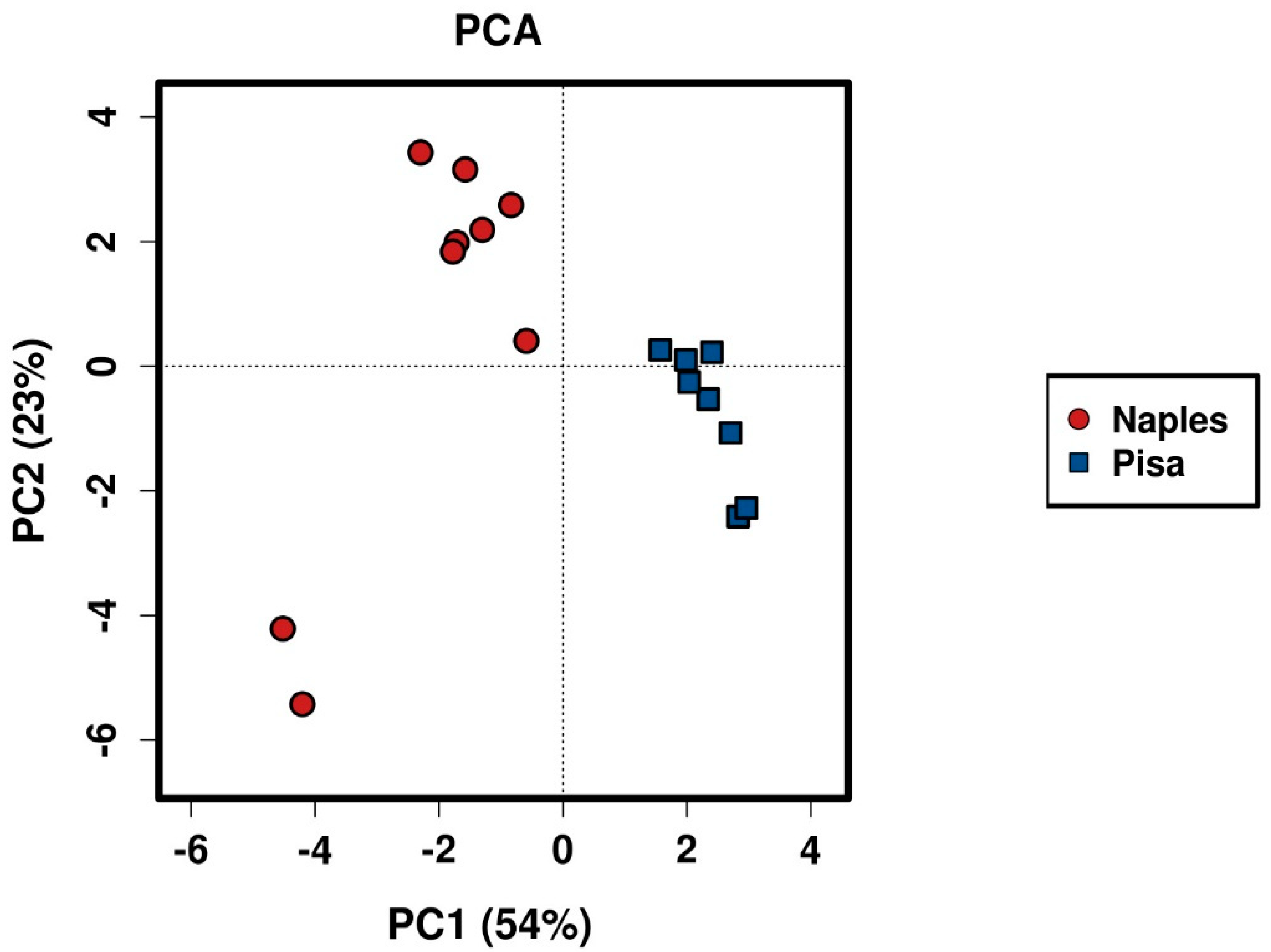 Applsci 10 04636 g001