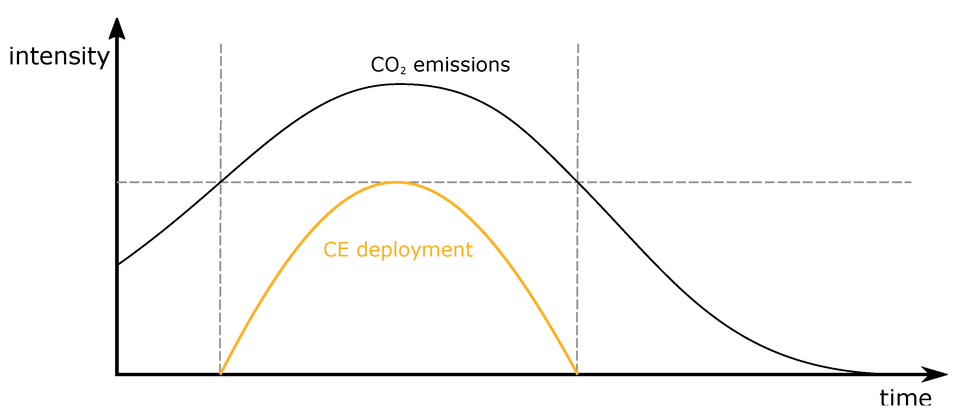 Applsci 10 04637 g001