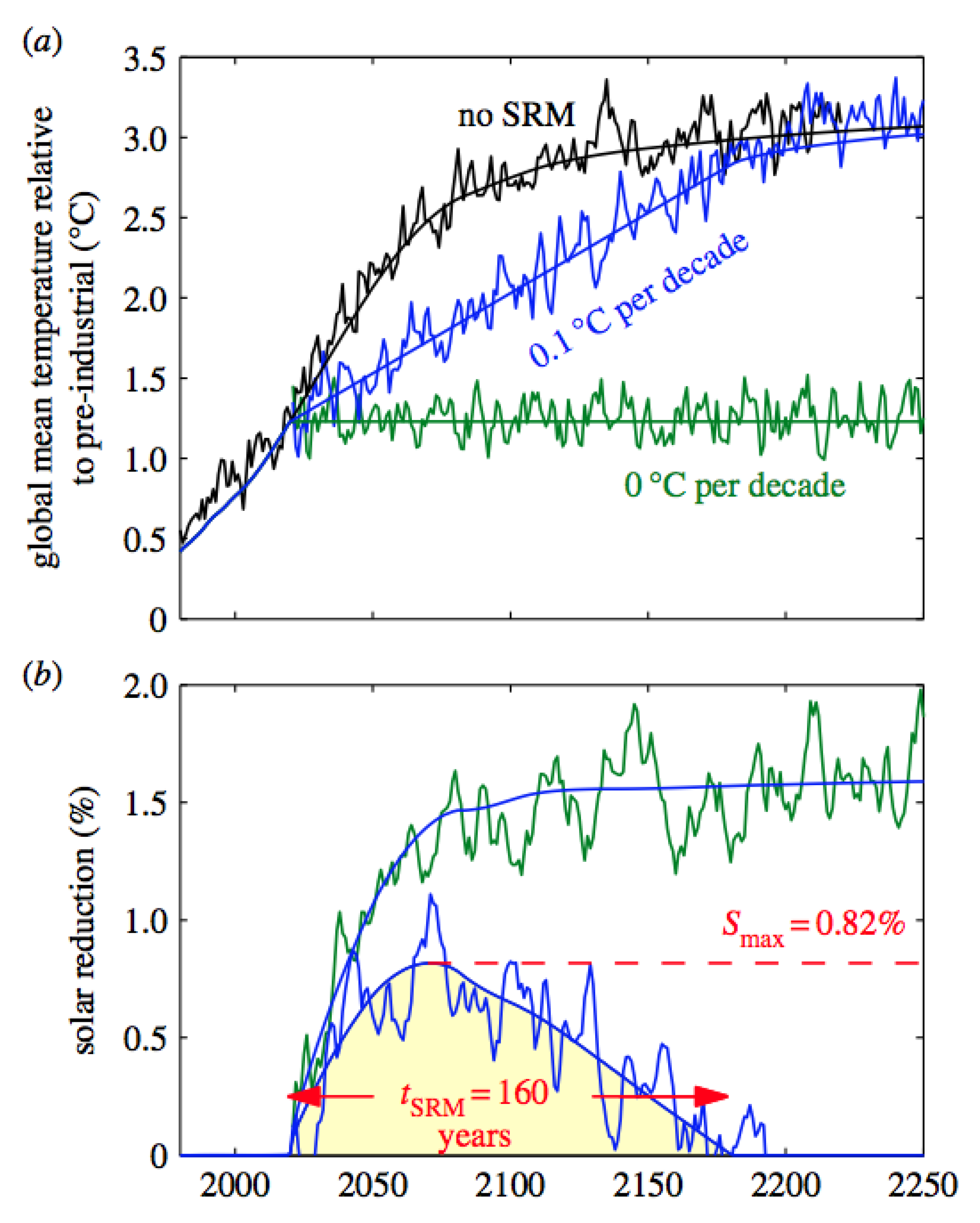 Applsci 10 04637 g003
