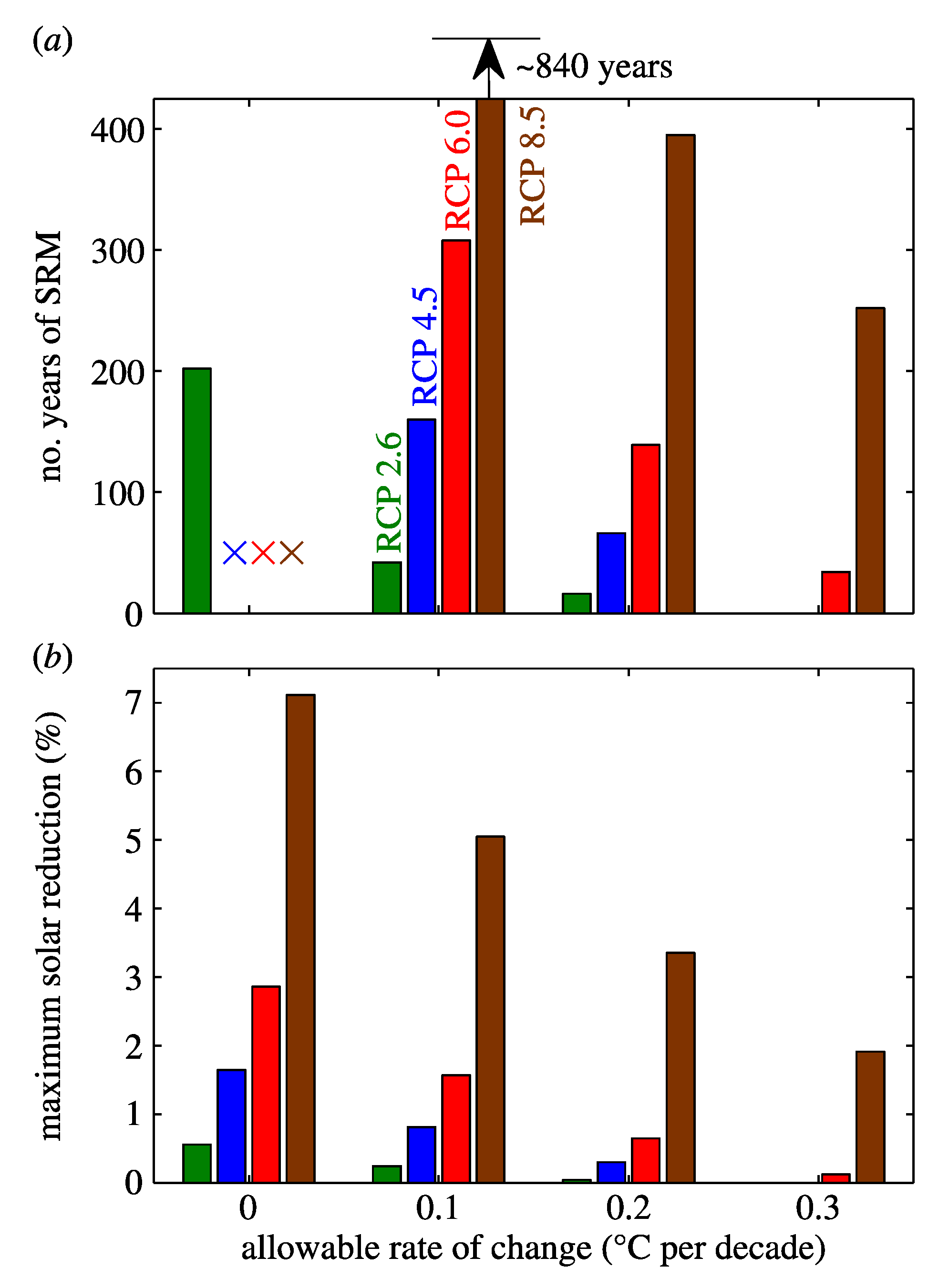 Applsci 10 04637 g005