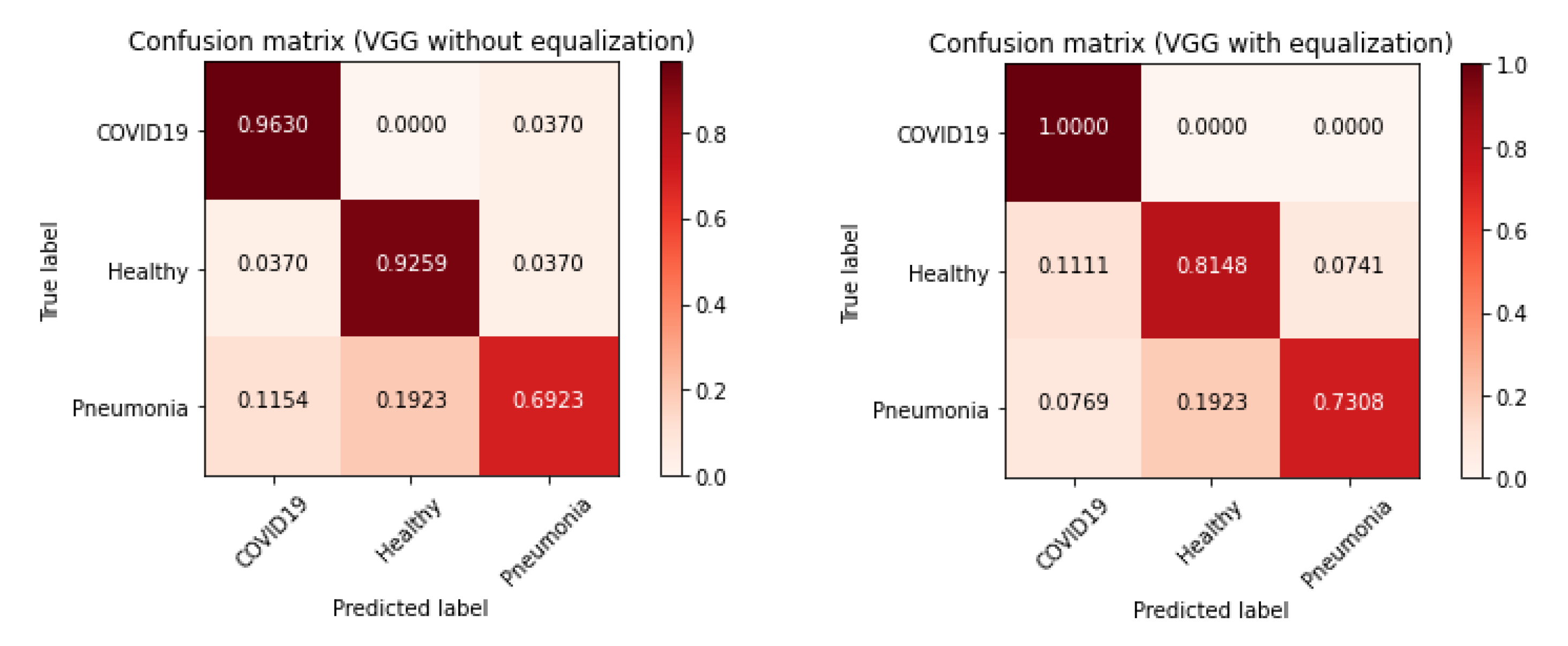 Applsci 10 04640 g003