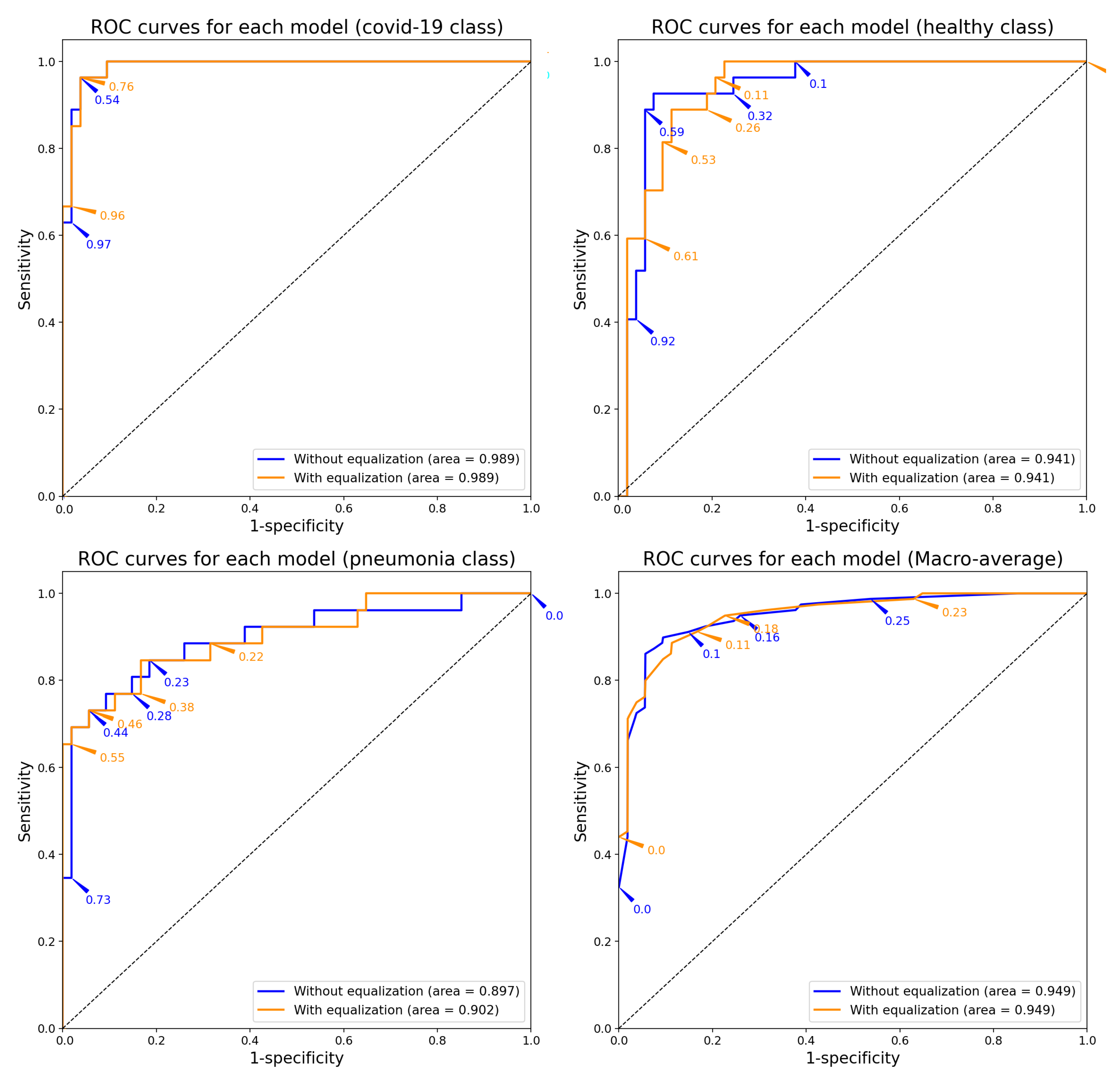 Applsci 10 04640 g005