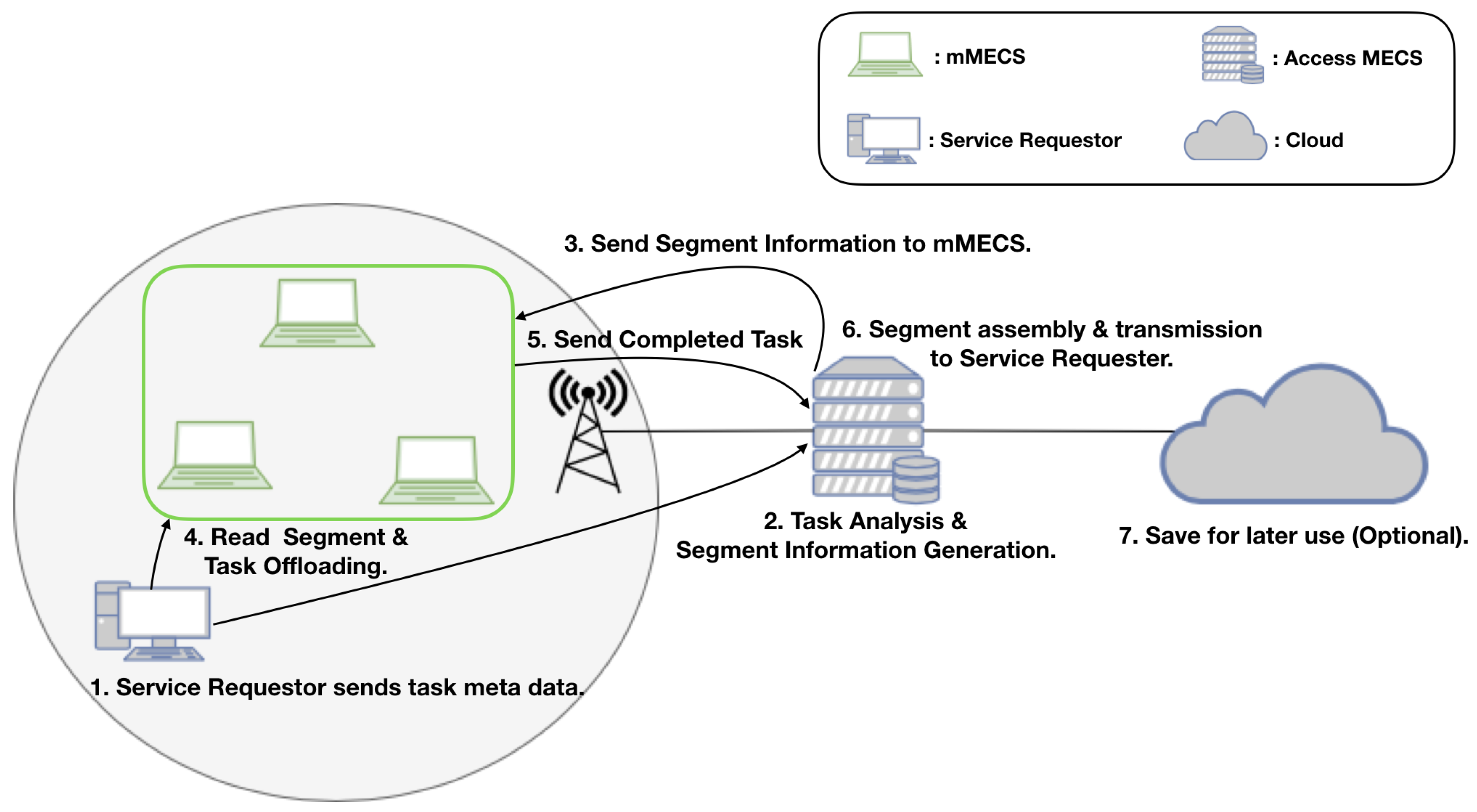 Applsci 10 04643 g002