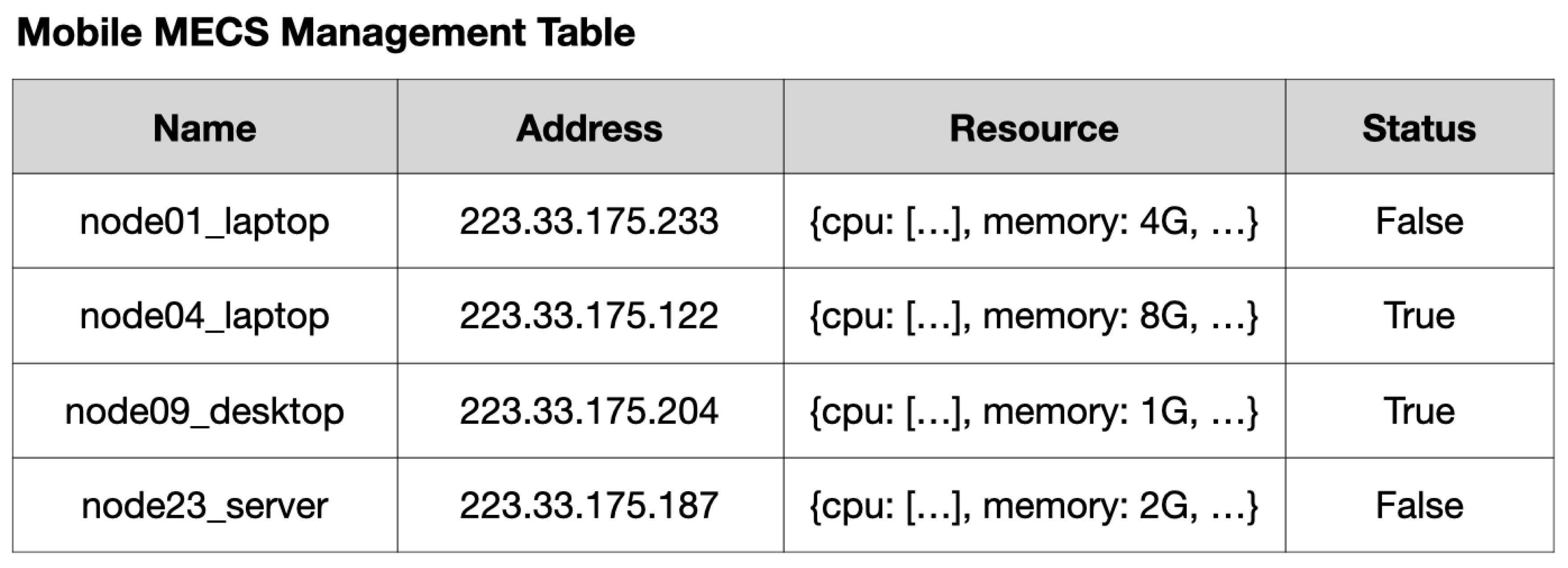 Applsci 10 04643 g005