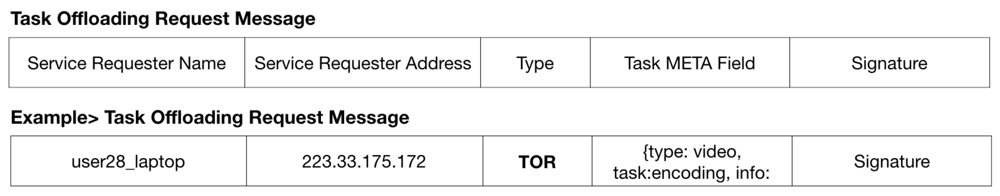 Applsci 10 04643 g006