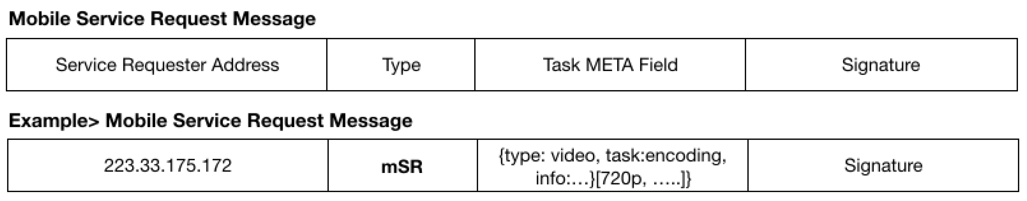 Applsci 10 04643 g007