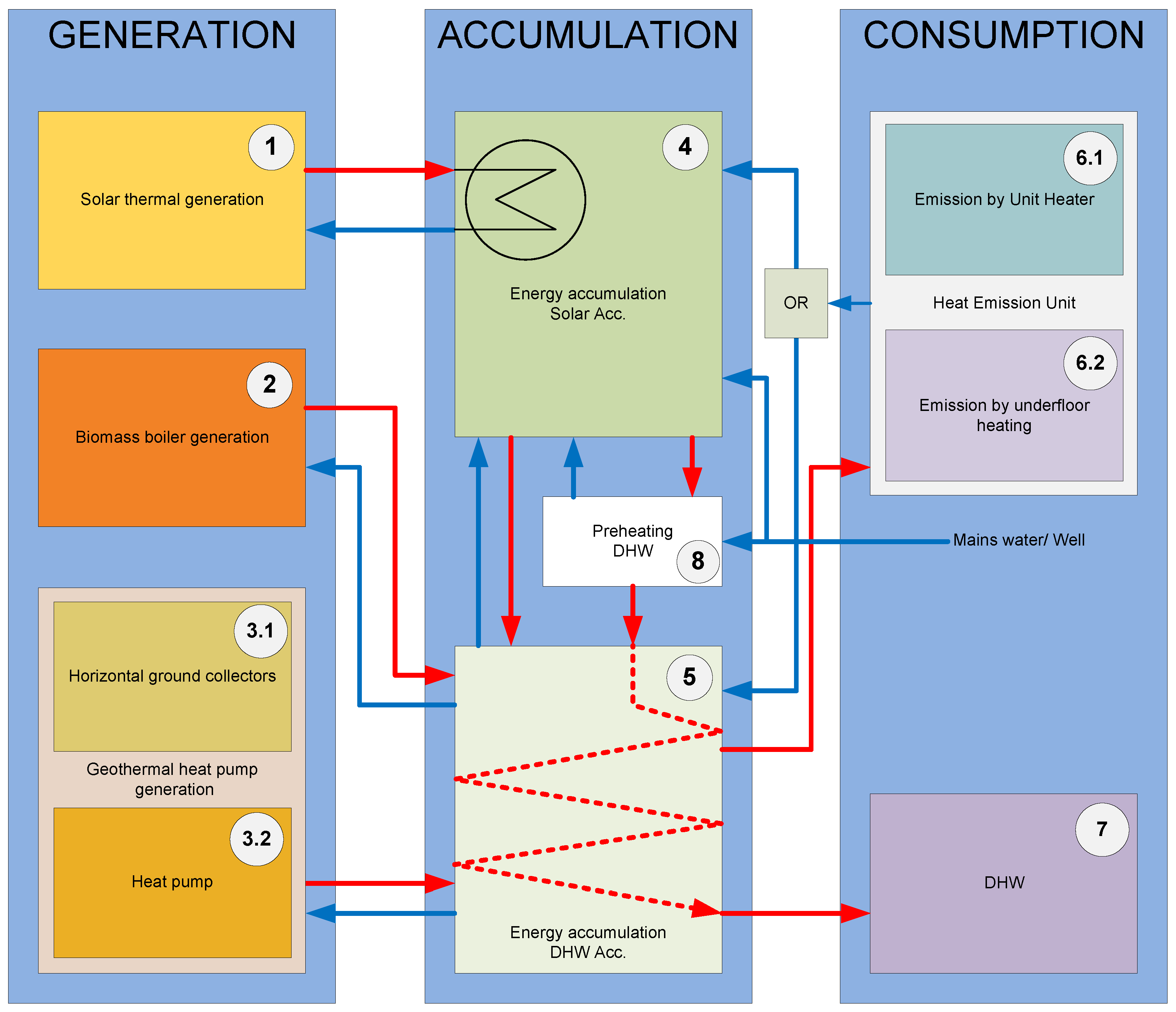 Applsci 10 04644 g002