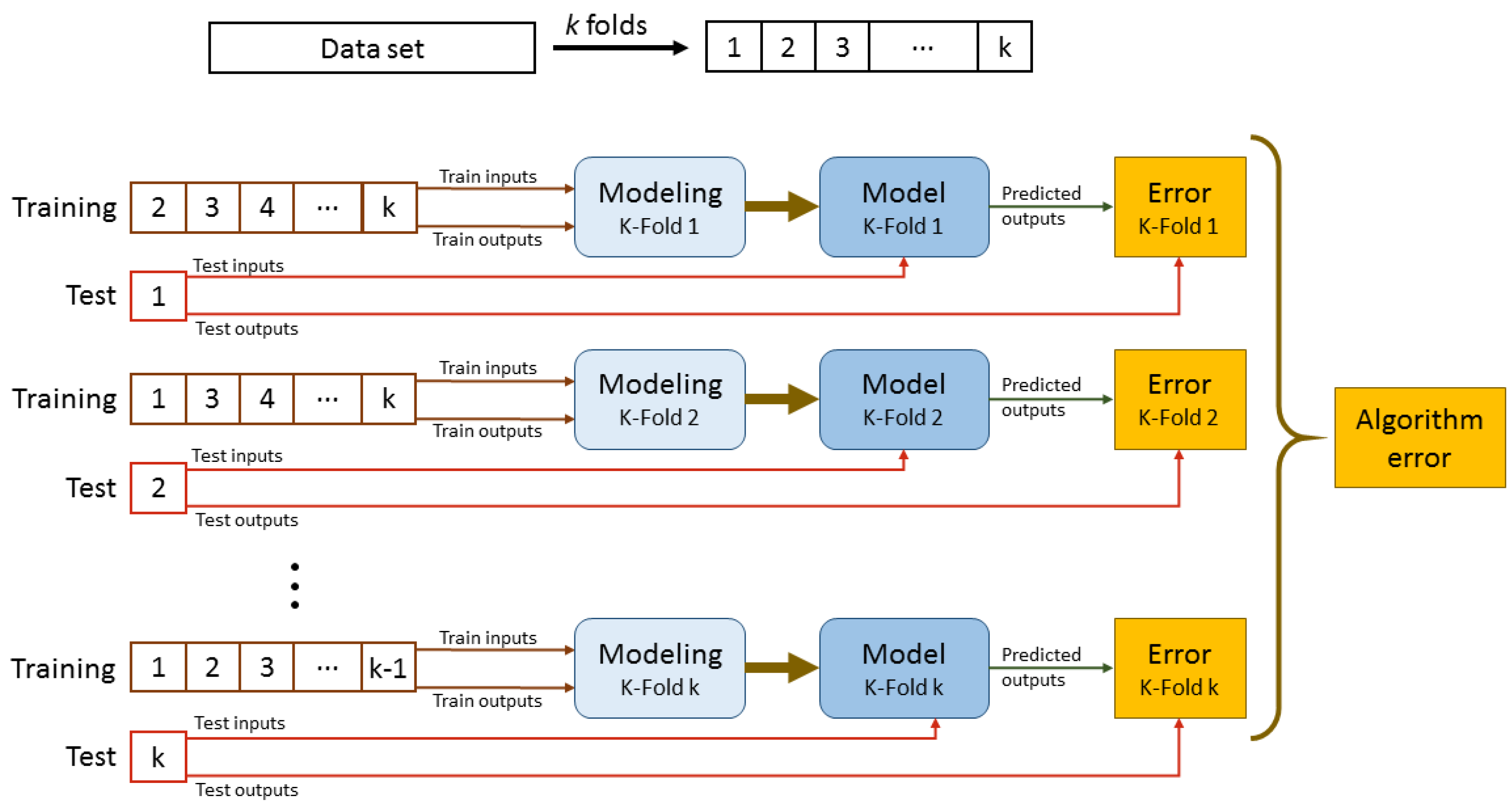 Applsci 10 04644 g007