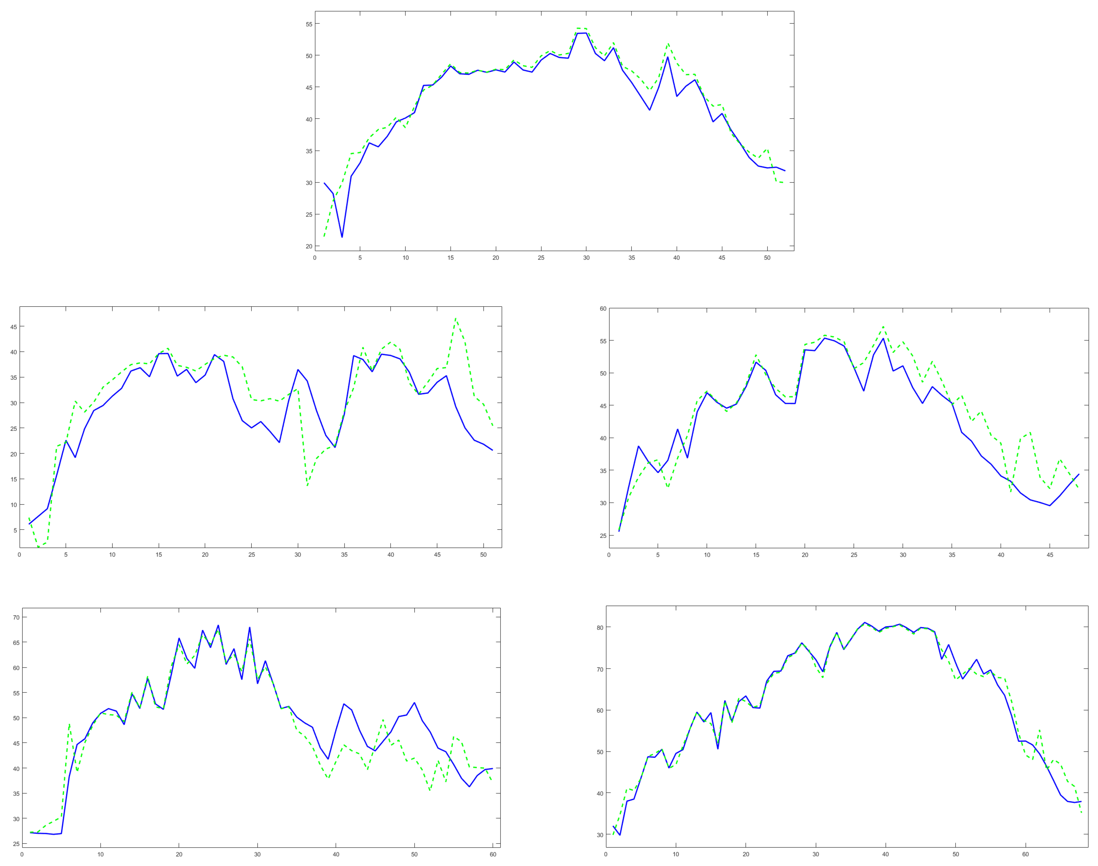 Applsci 10 04644 g008