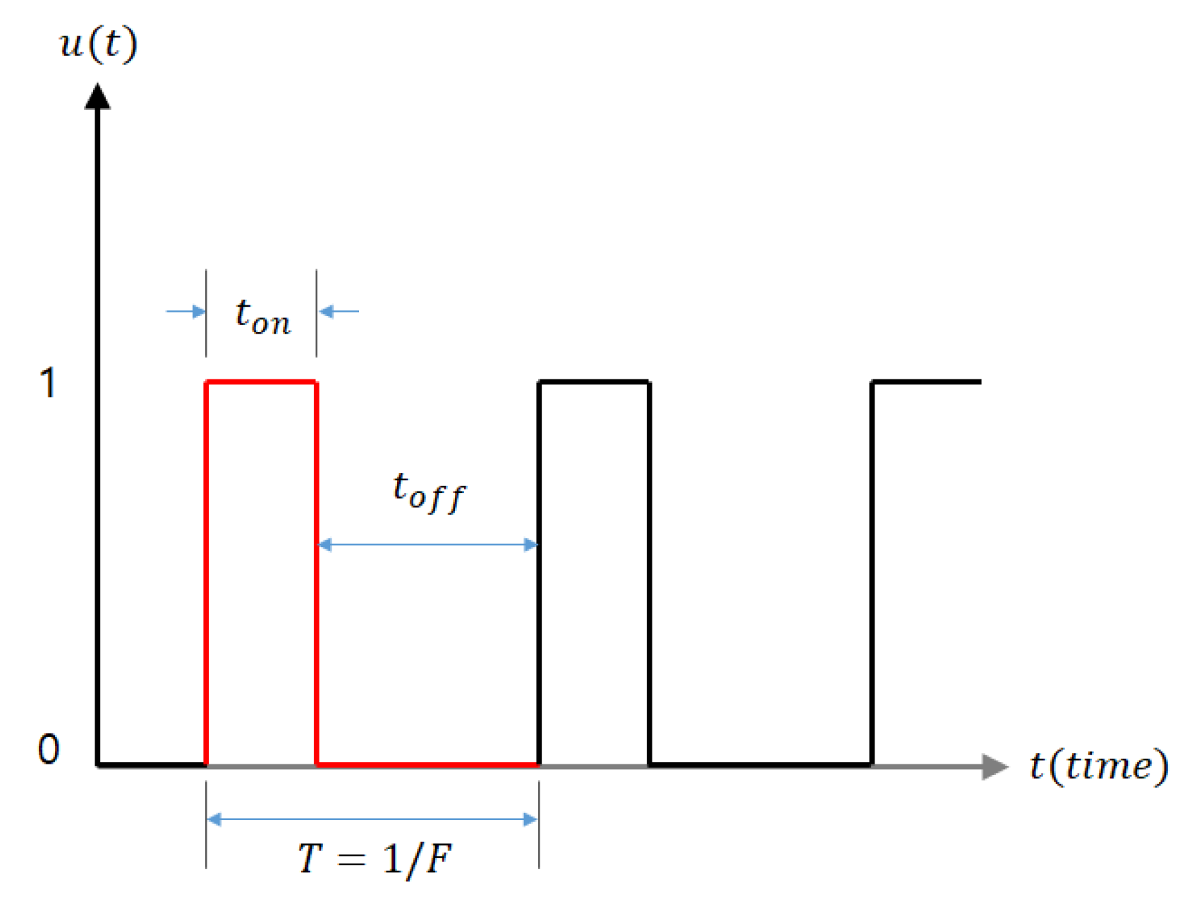 Applsci 10 04646 g008