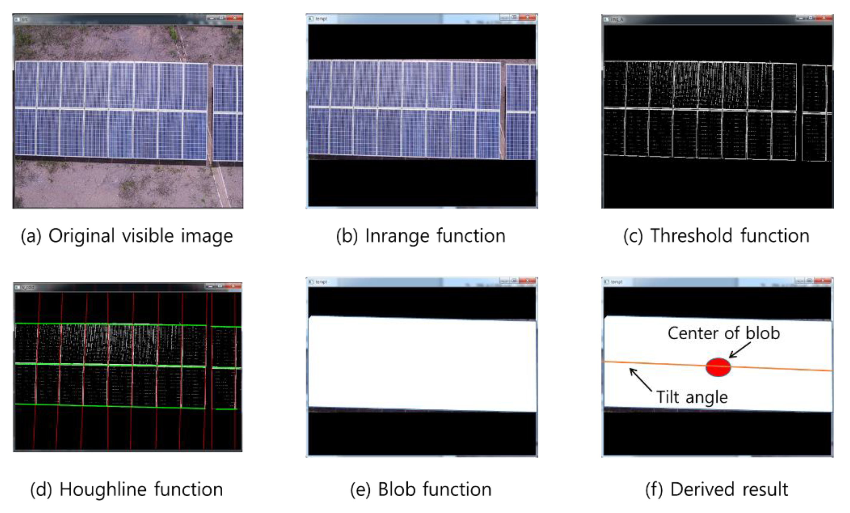 Applsci 10 04646 g010