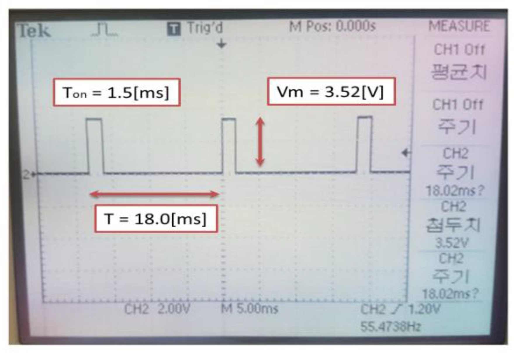 Applsci 10 04646 g012