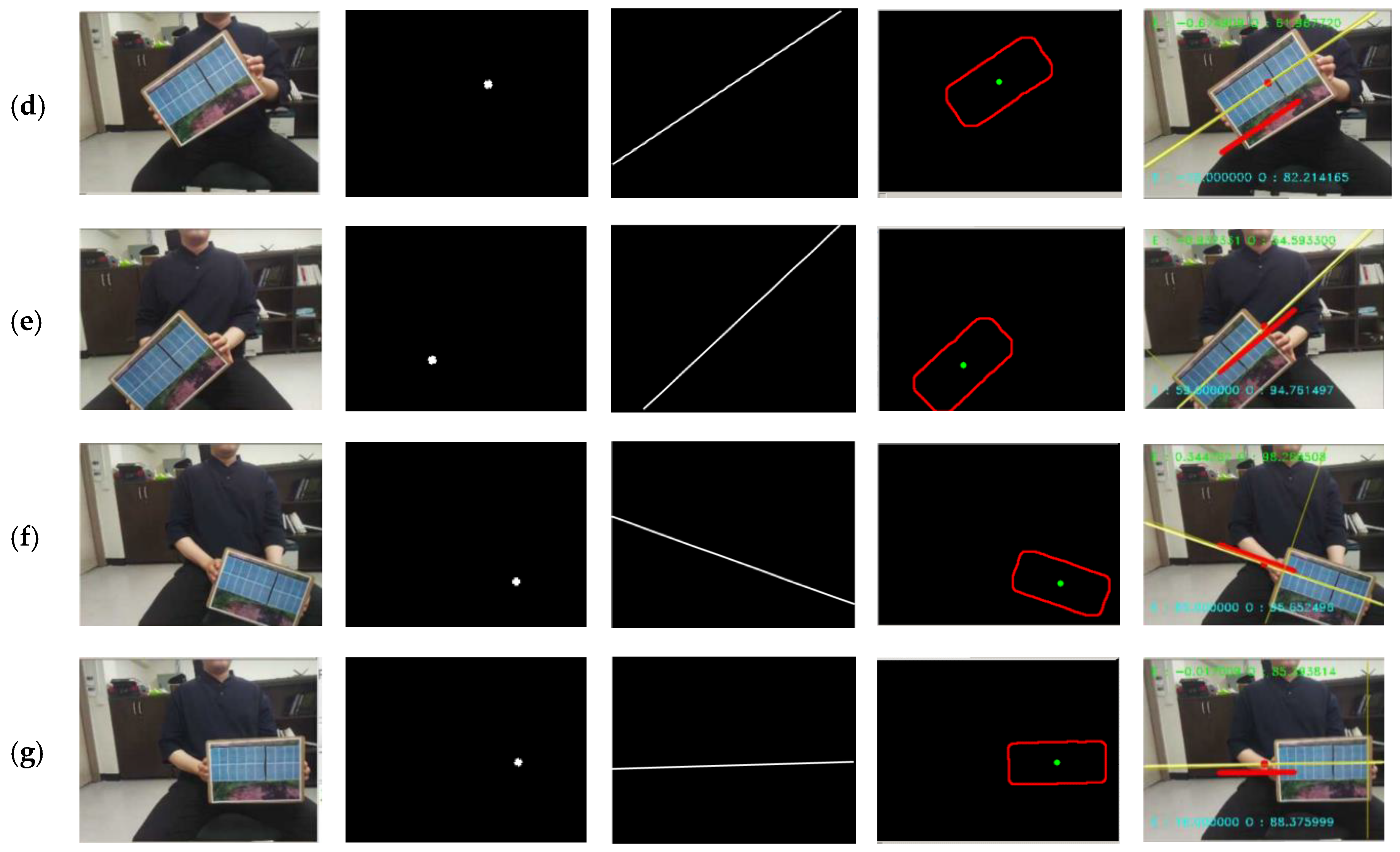 Applsci 10 04646 g014b