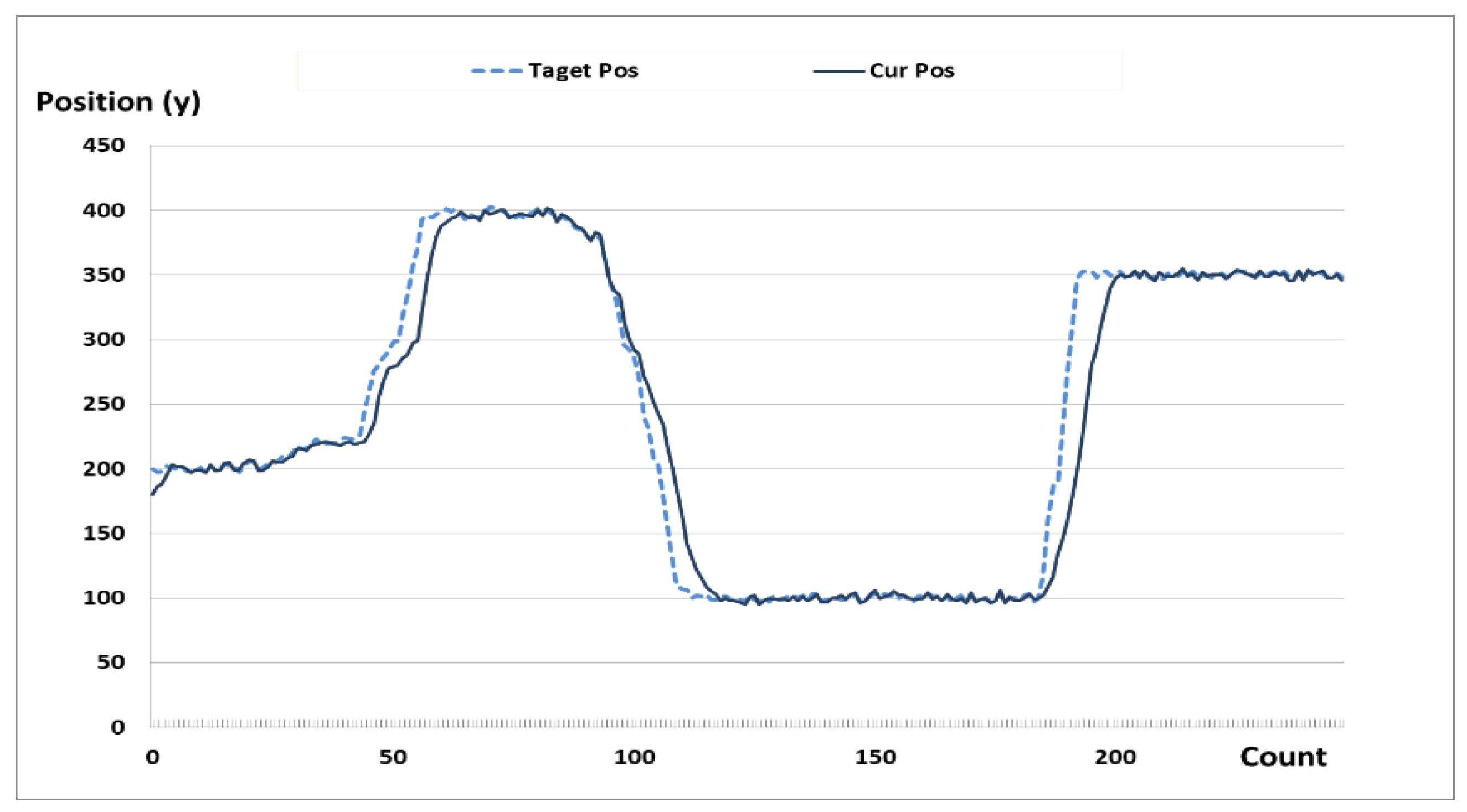 Applsci 10 04646 g015