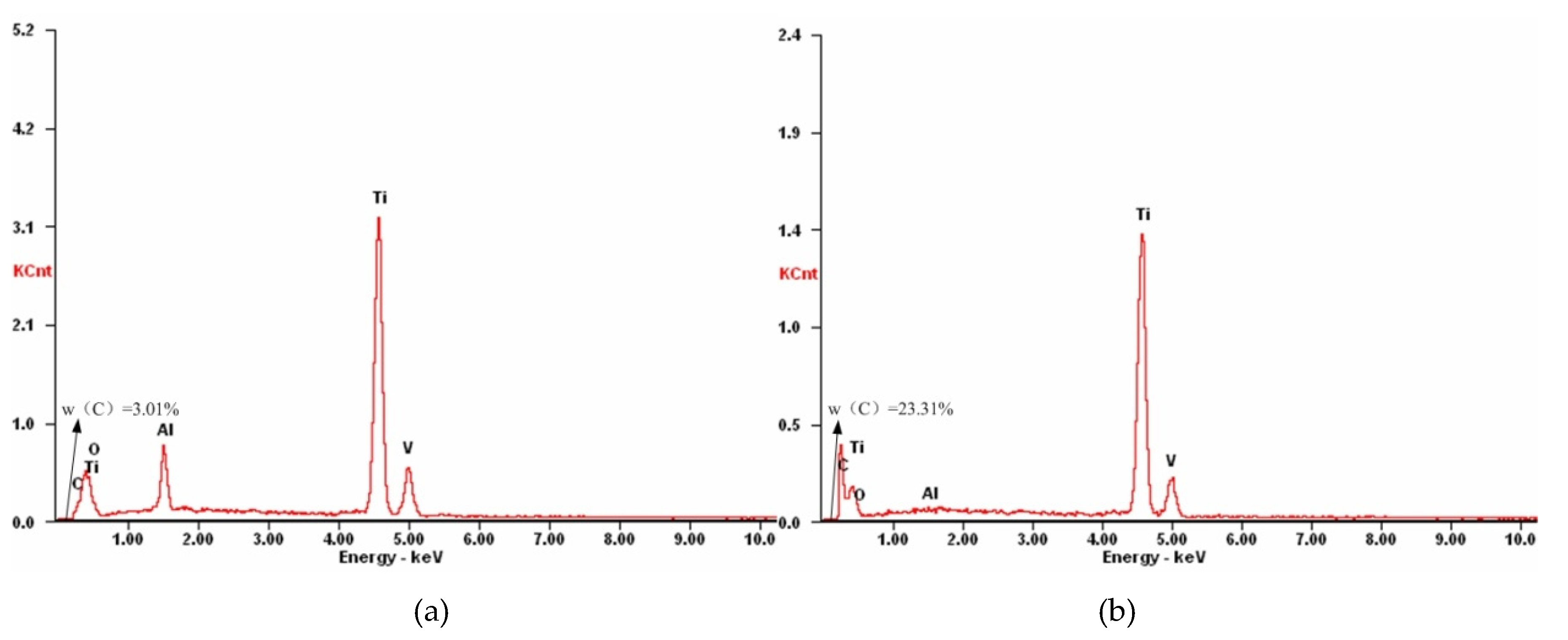 Applsci 10 04651 g002