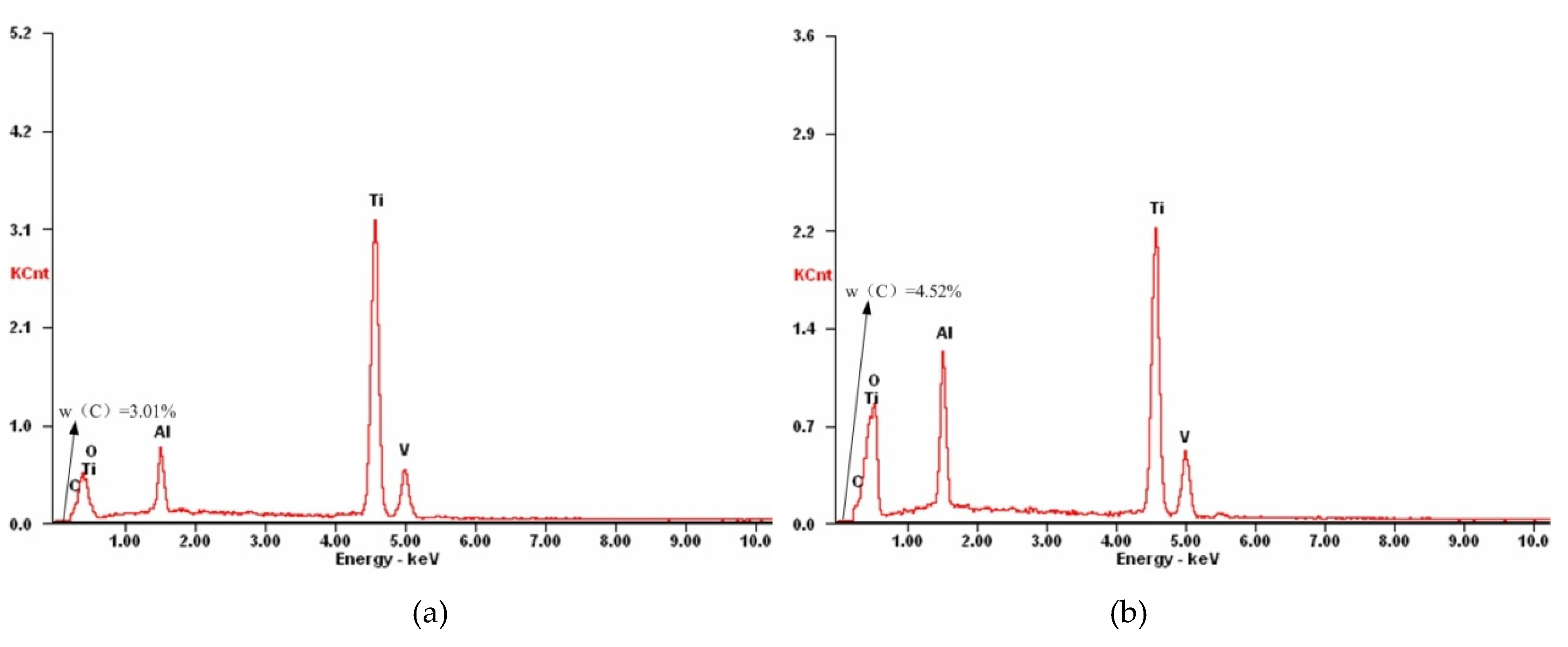 Applsci 10 04651 g004