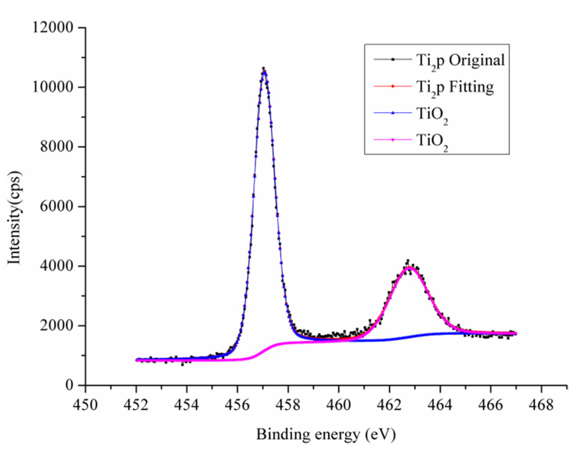 Applsci 10 04651 g009