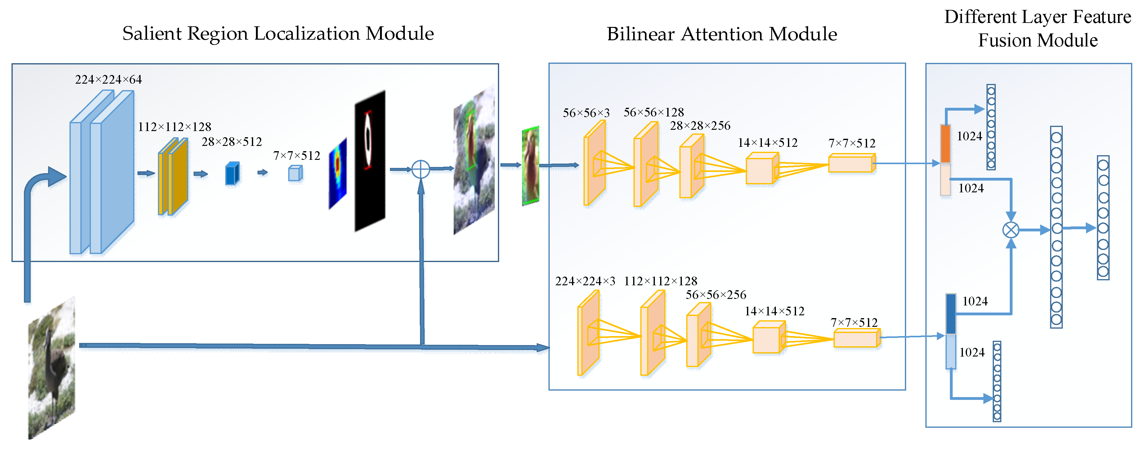 Applsci 10 04652 g002 Applsci 10 04652 g002