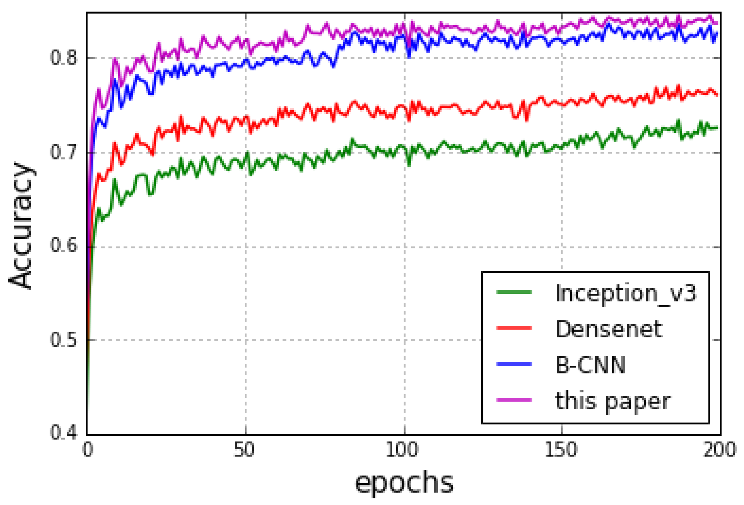 Applsci 10 04652 g011 Applsci 10 04652 g011